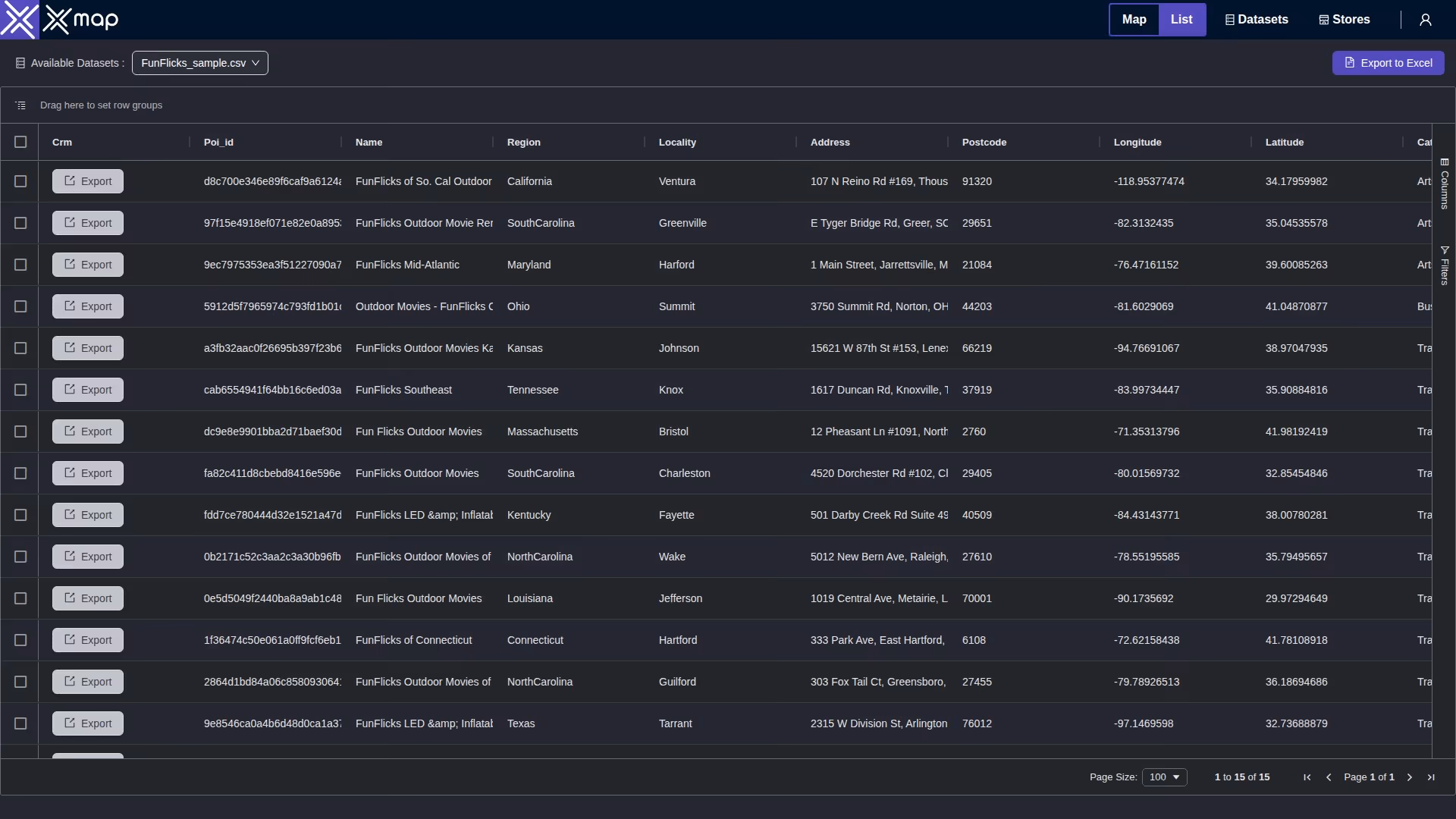 FunFlicks data table