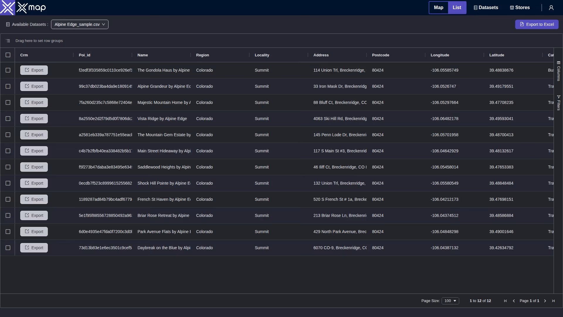 Alpine Edge data table
