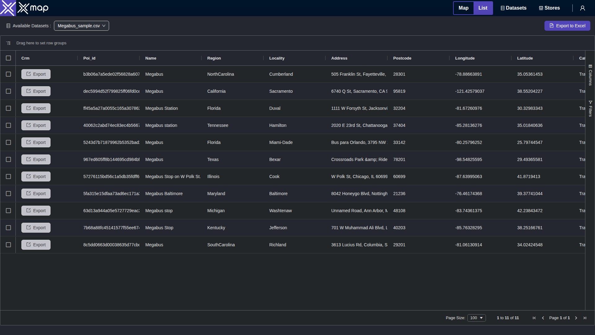 Megabus data table