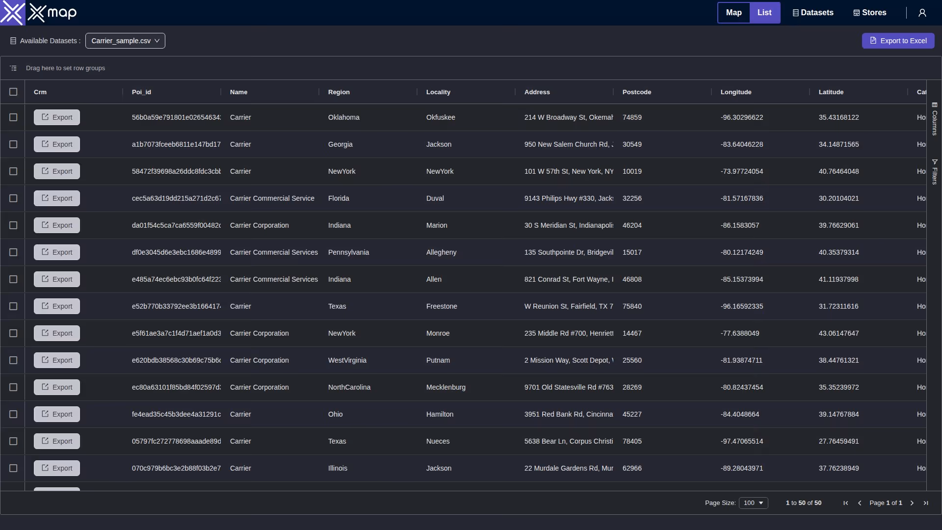Carrier data table