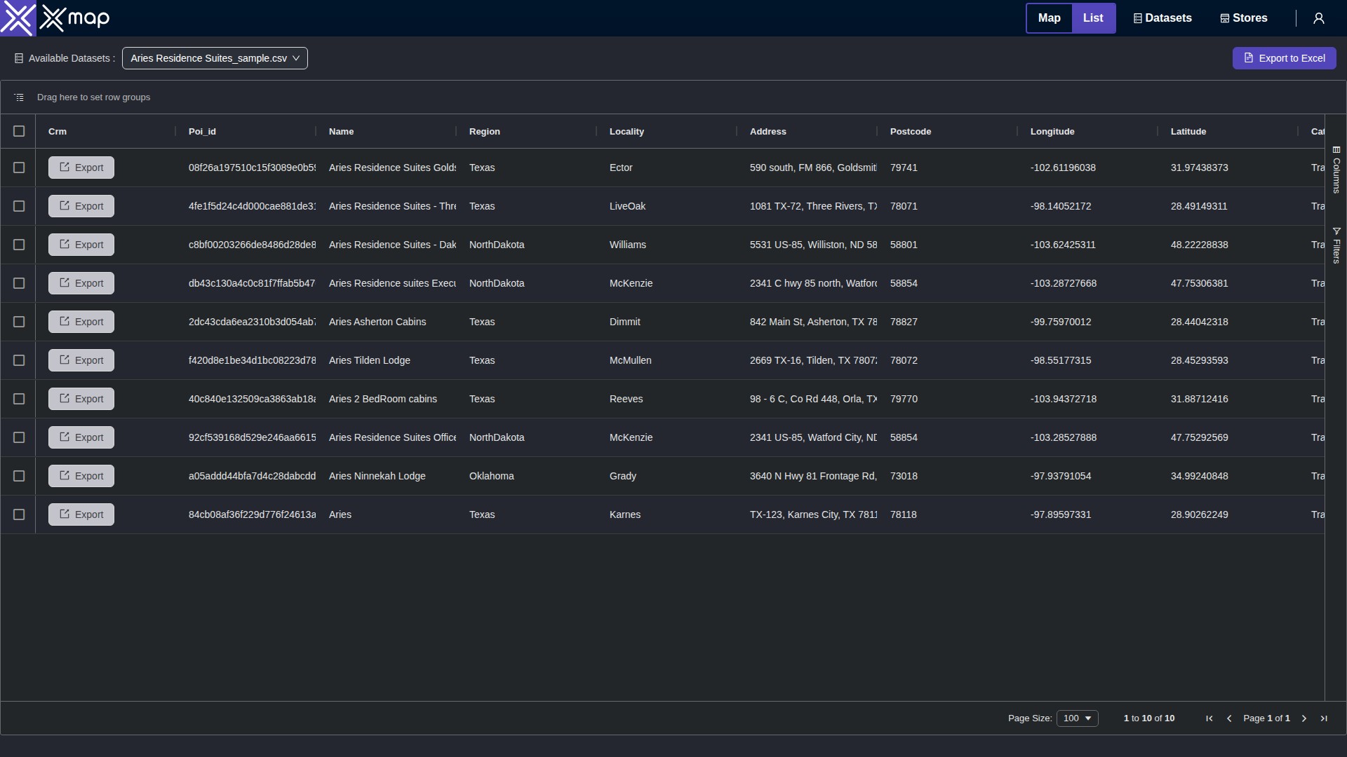Aries Residence Suites data table