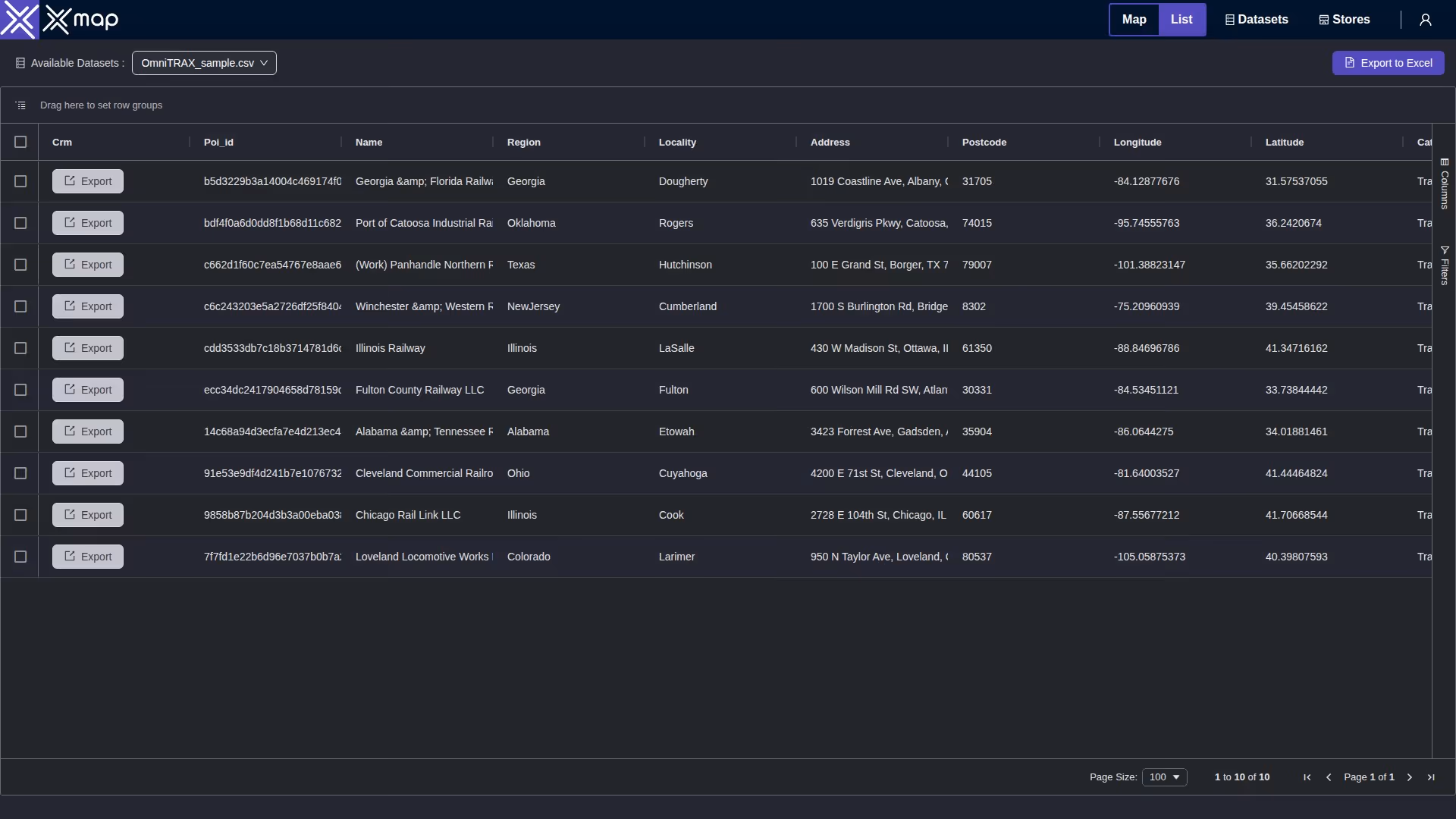 OmniTRAX data table