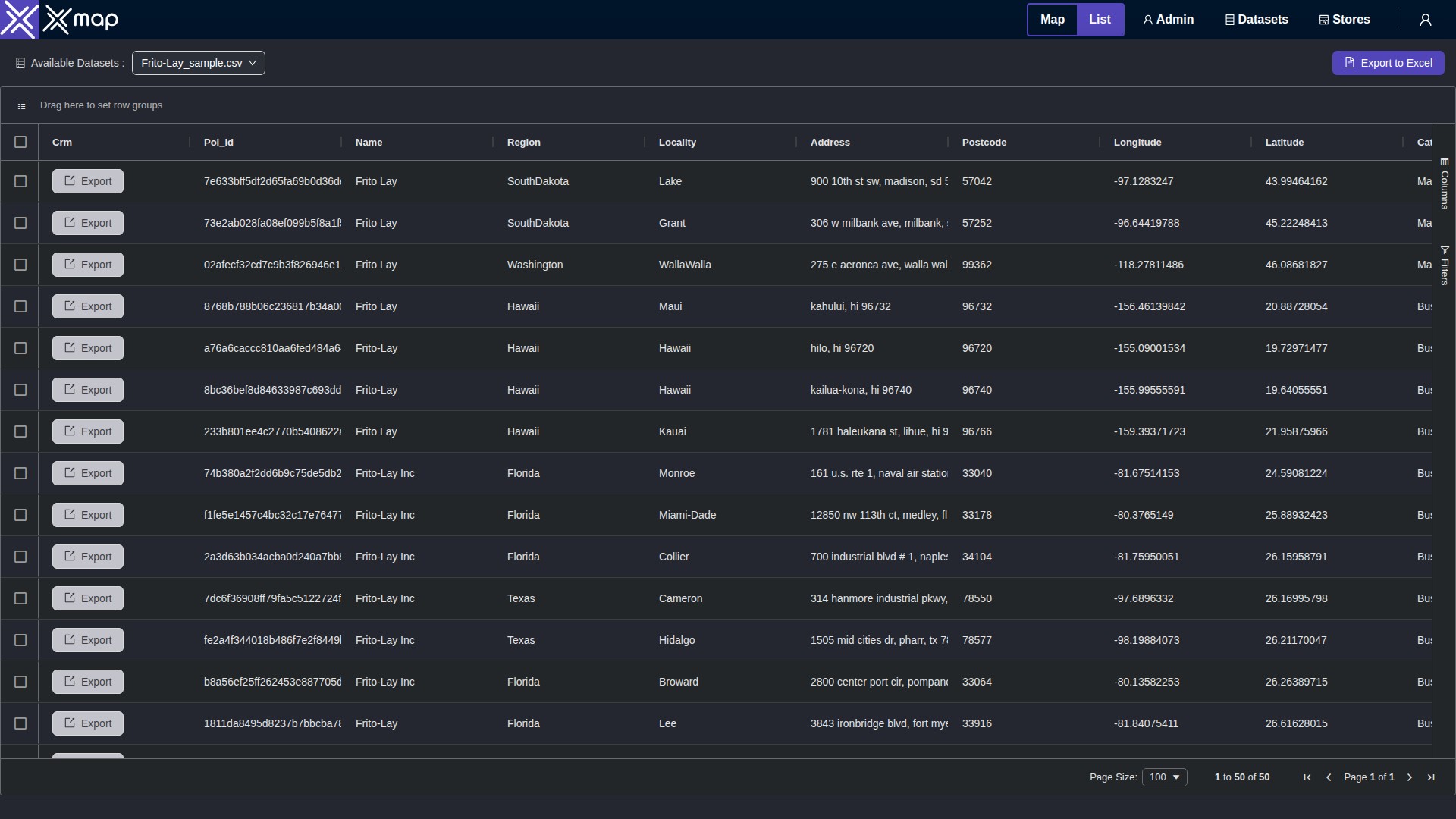 Frito-Lay data table