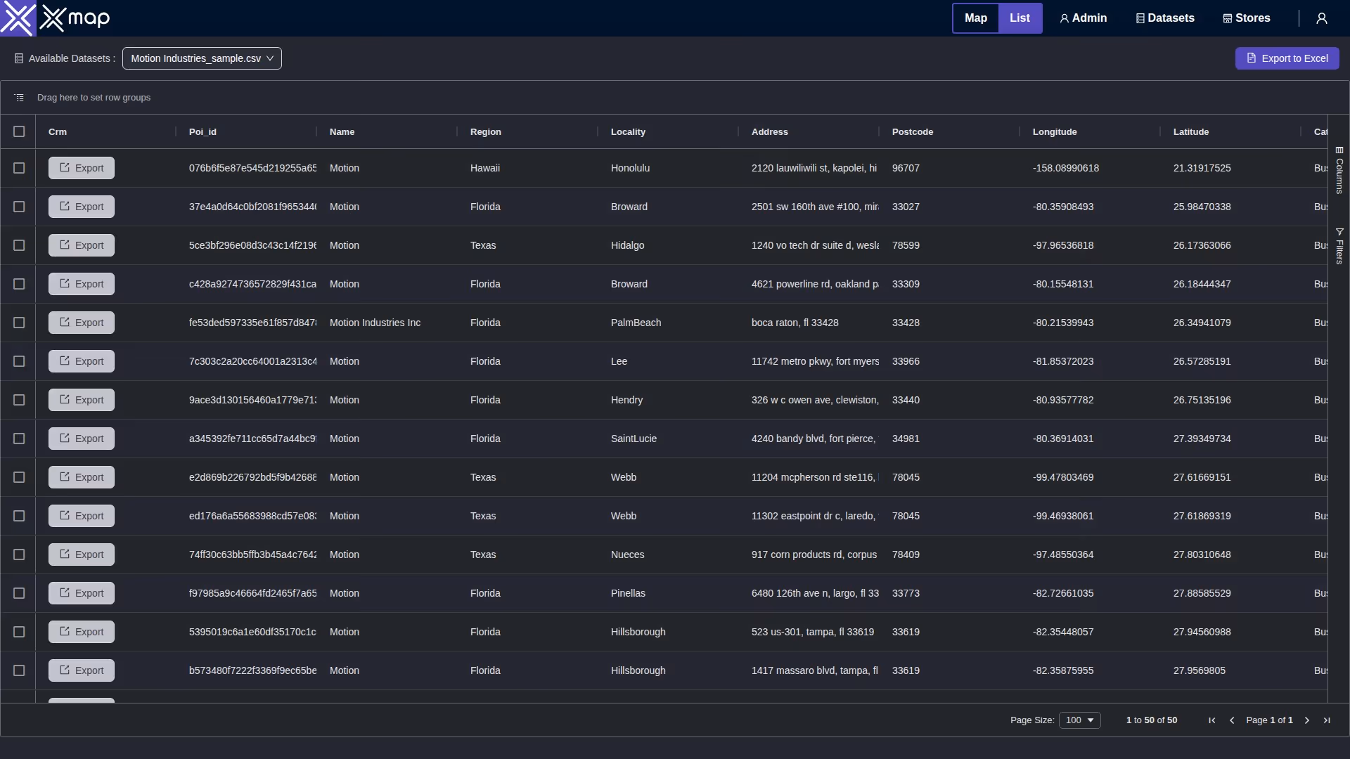 Motion Industries data table
