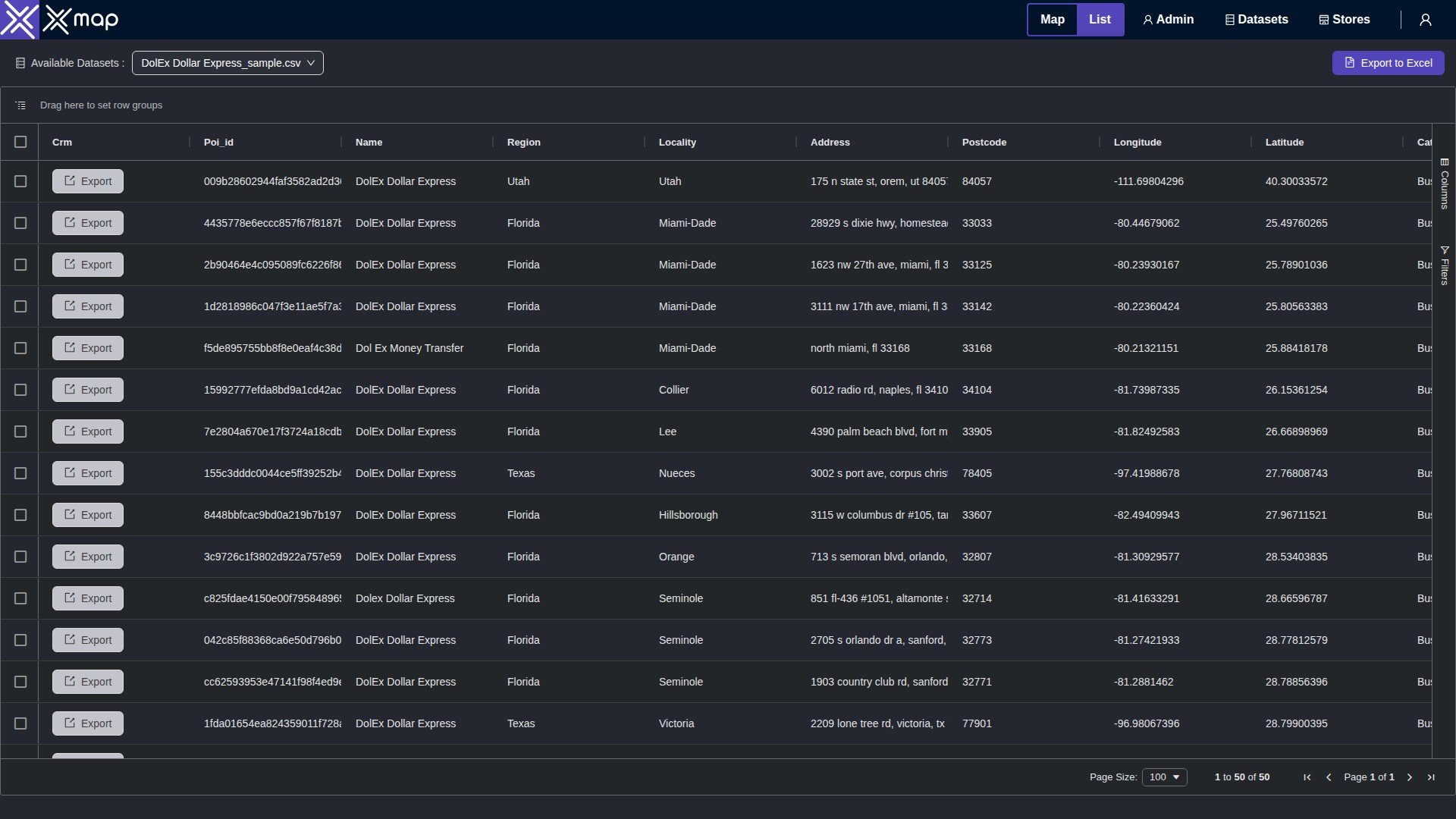 DolEx Dollar Express data table