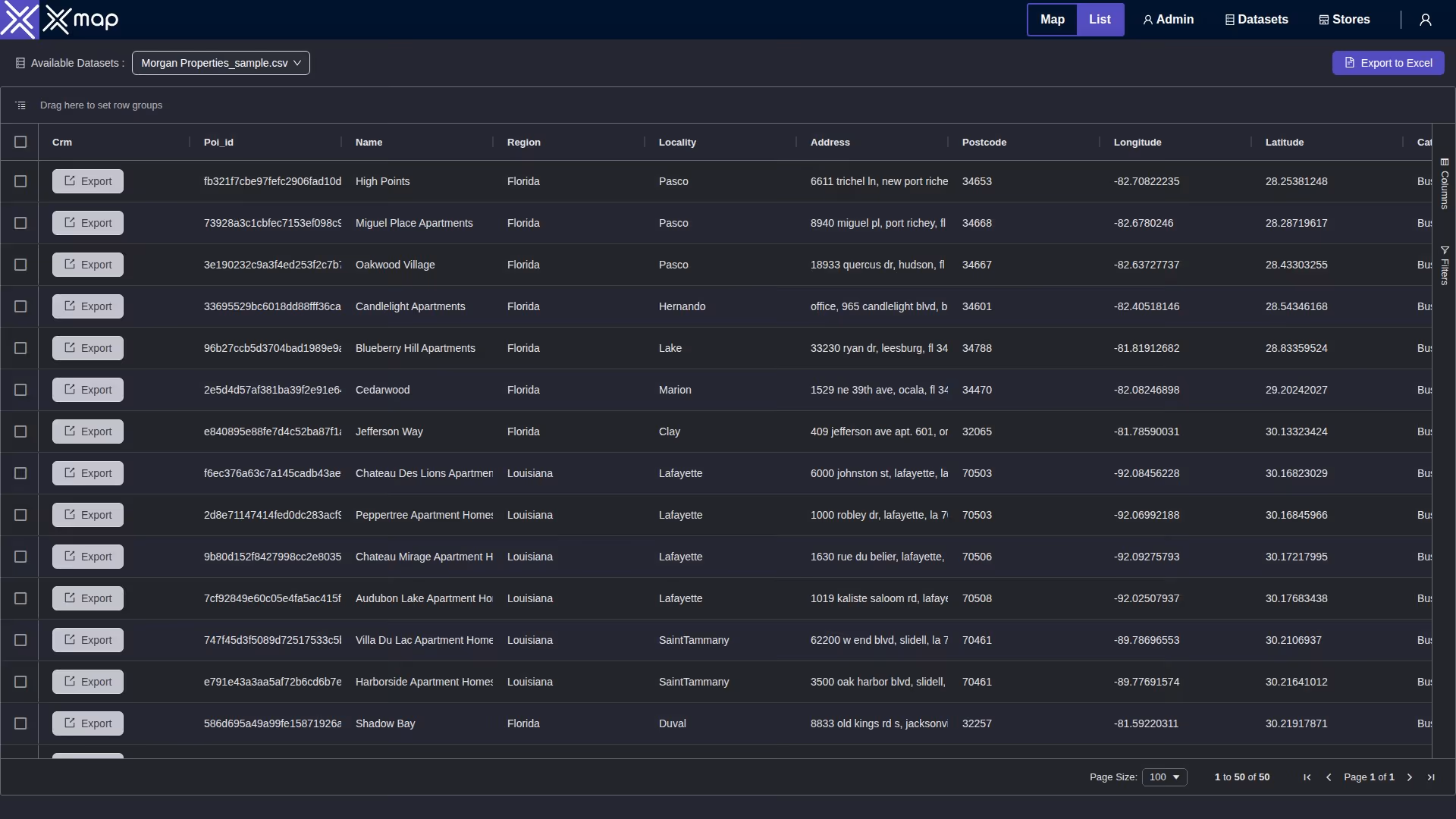 Morgan Properties data table