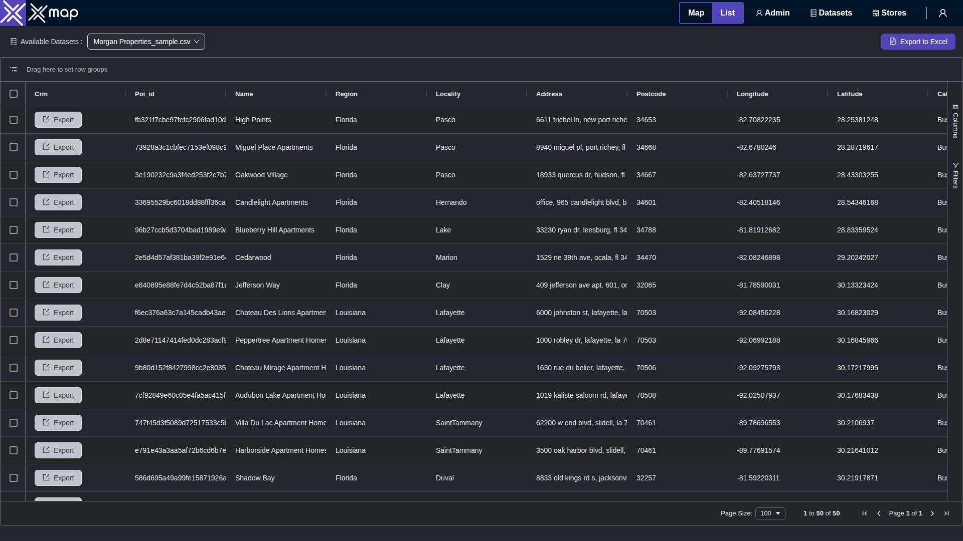 Morgan Properties data table
