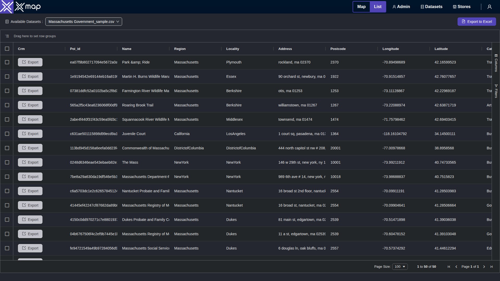 Massachusetts Government data table