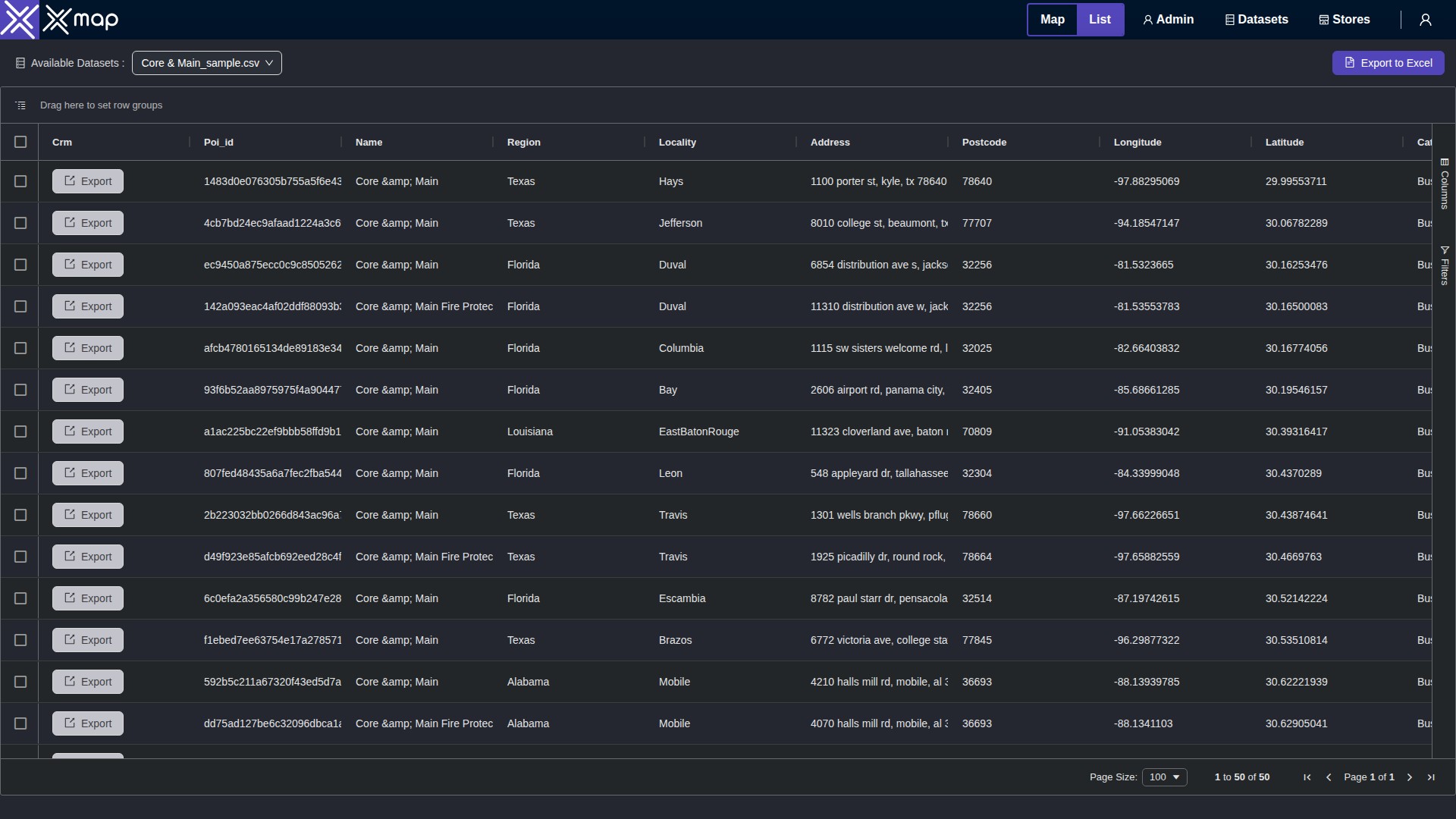 Core & Main data table
