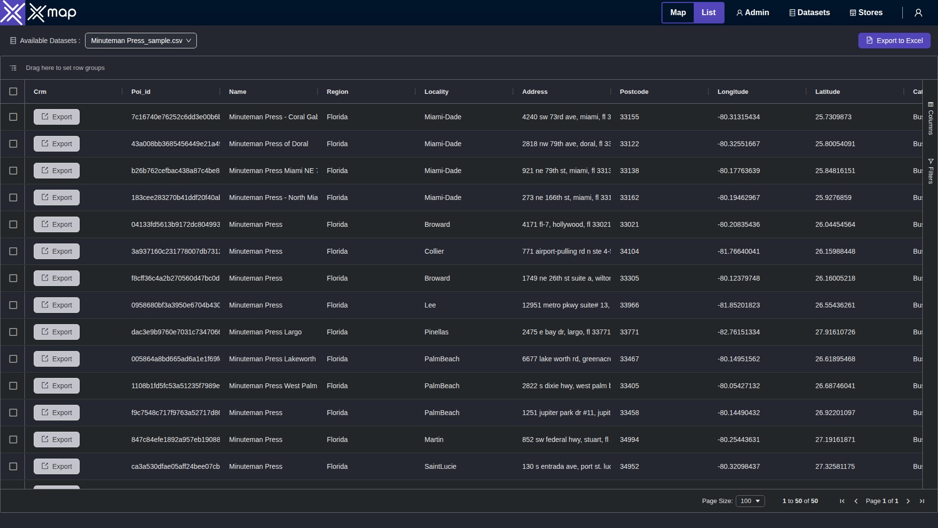 Minuteman Press data table