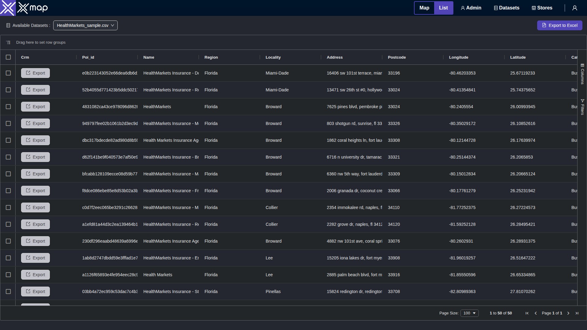 HealthMarkets data table