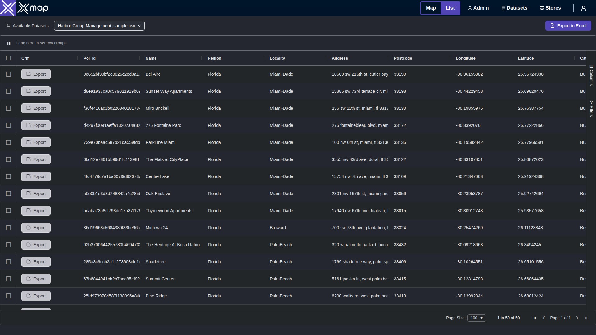 Harbor Group Management data table