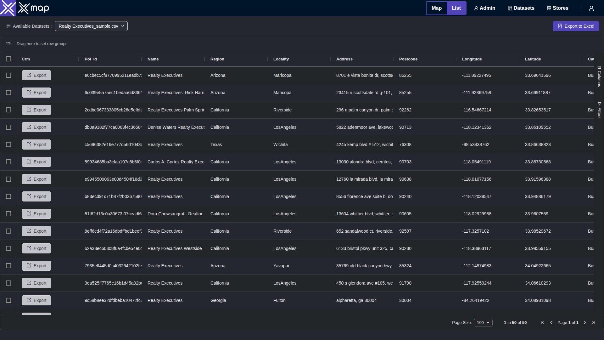 Realty Executives data table