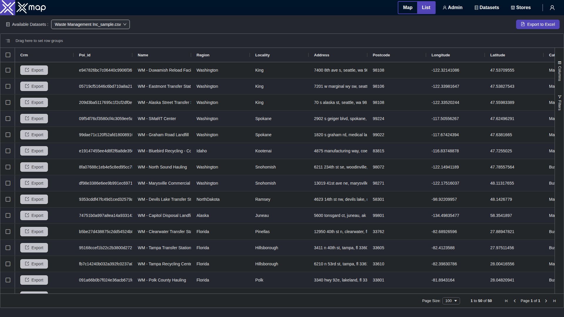 Waste Management Inc data table