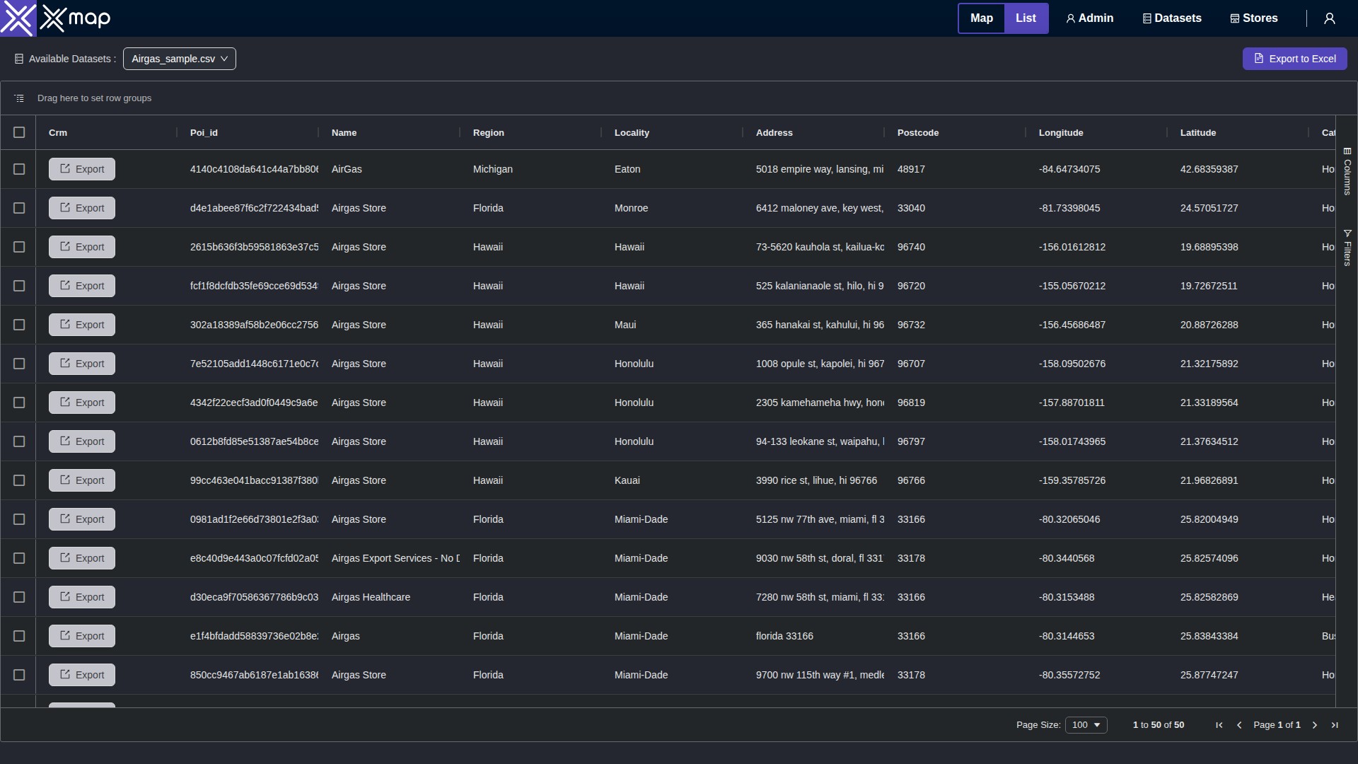 Airgas data table