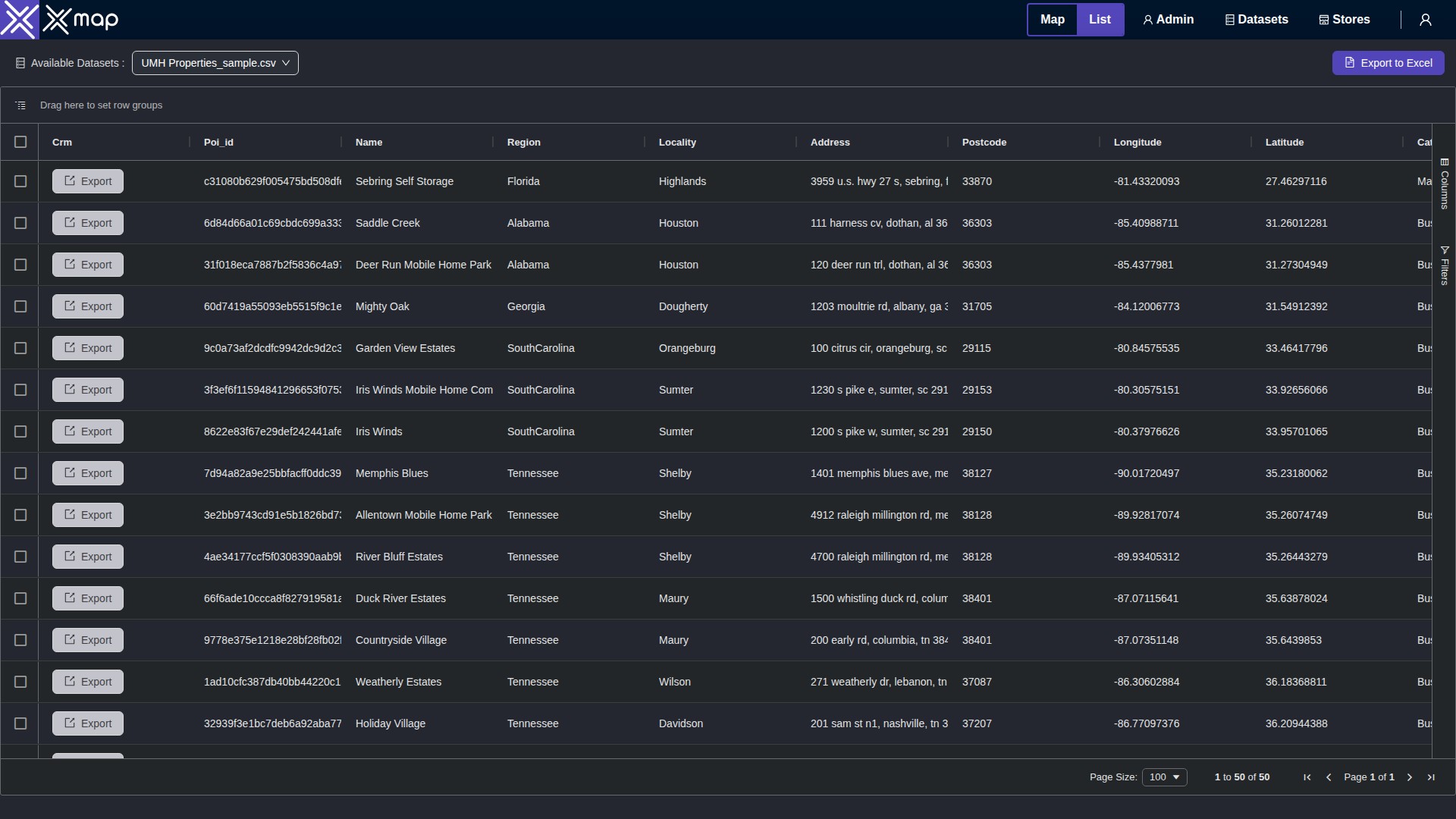 UMH Properties data table