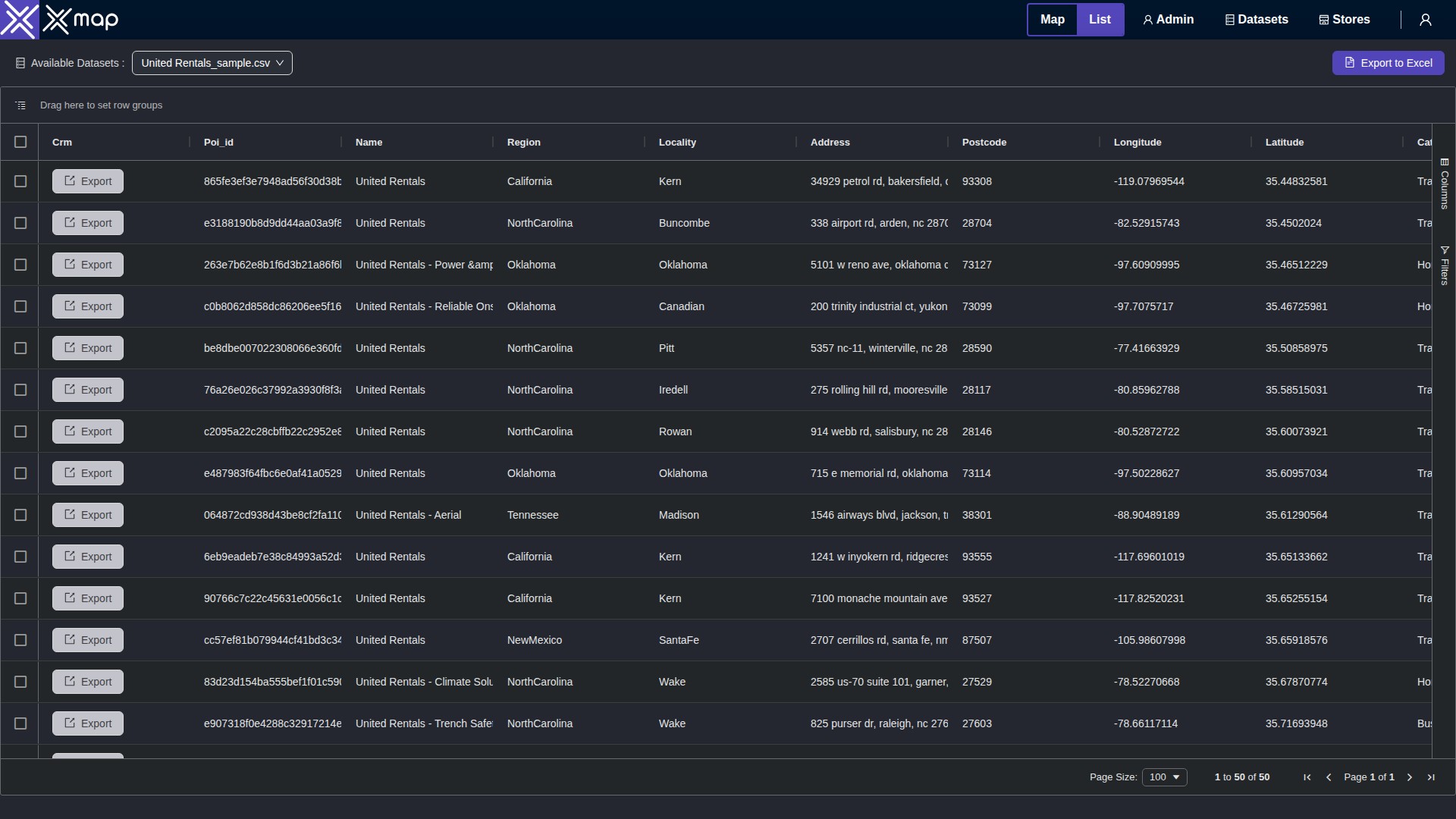 United Rentals data table