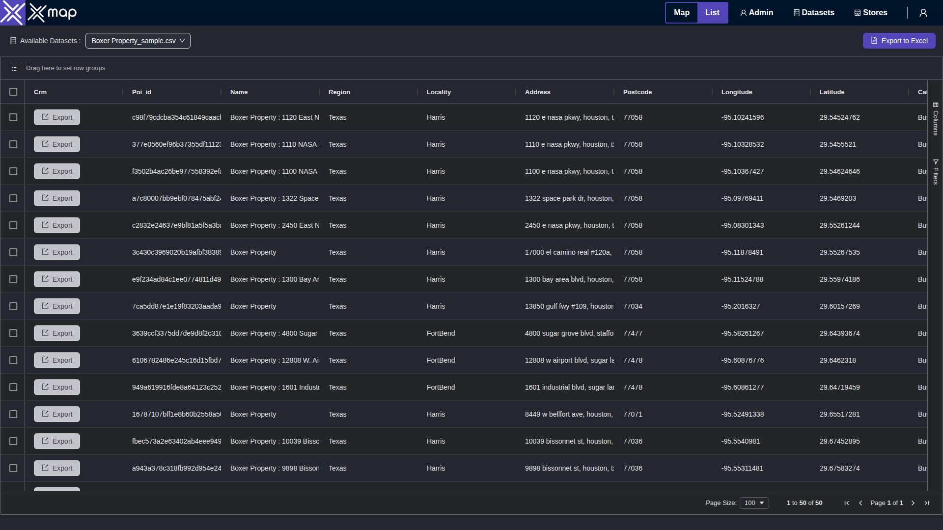 Boxer Property data table