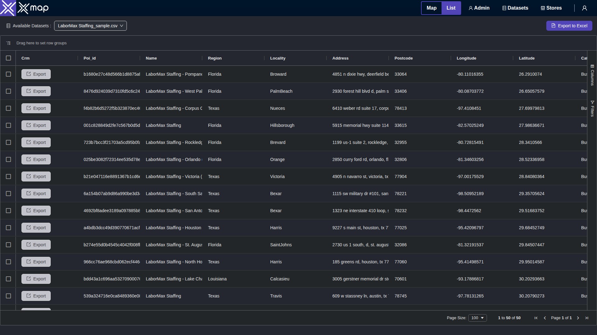 LaborMax Staffing data table