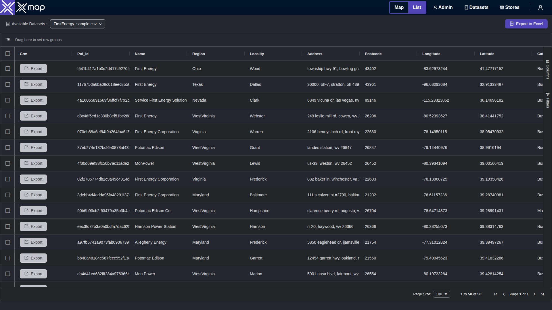 FirstEnergy data table