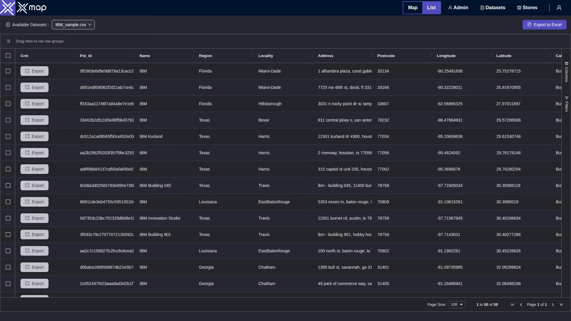 IBM data table
