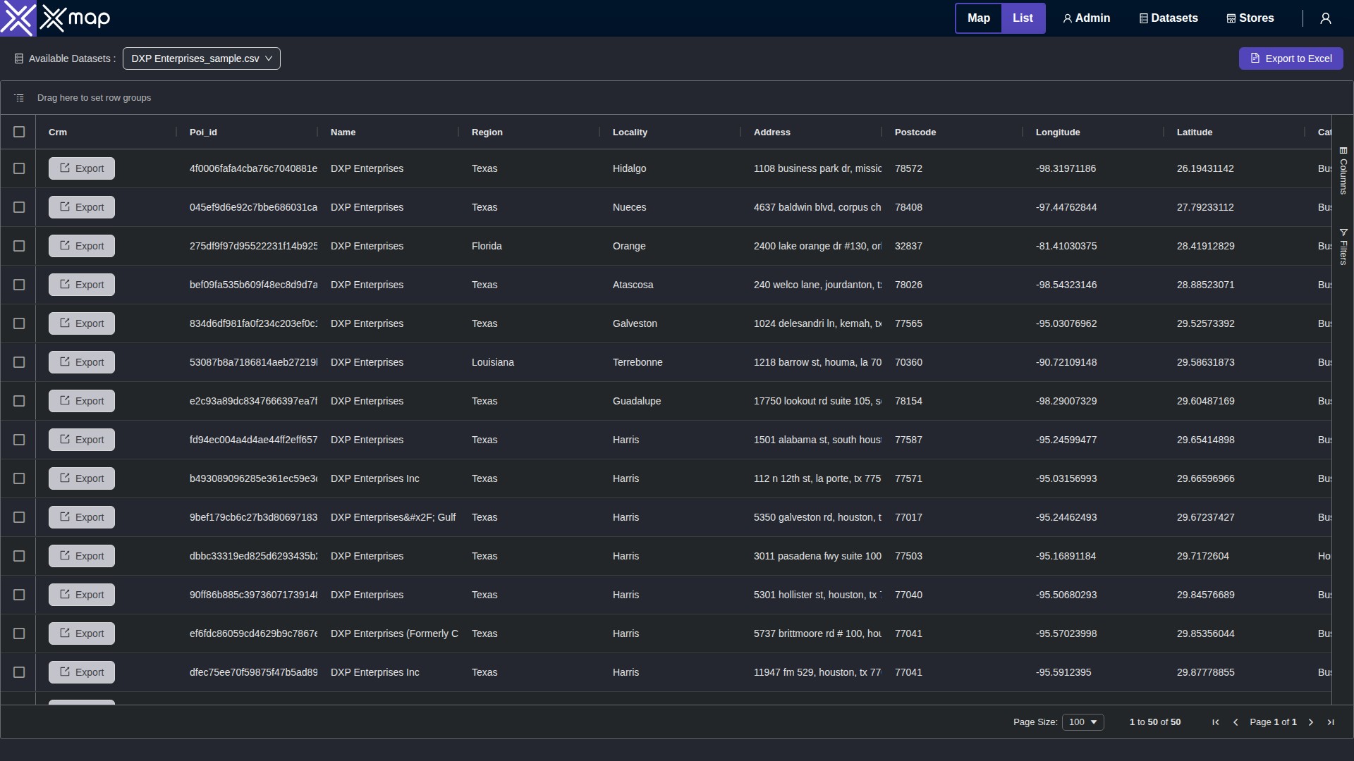 DXP Enterprises data table