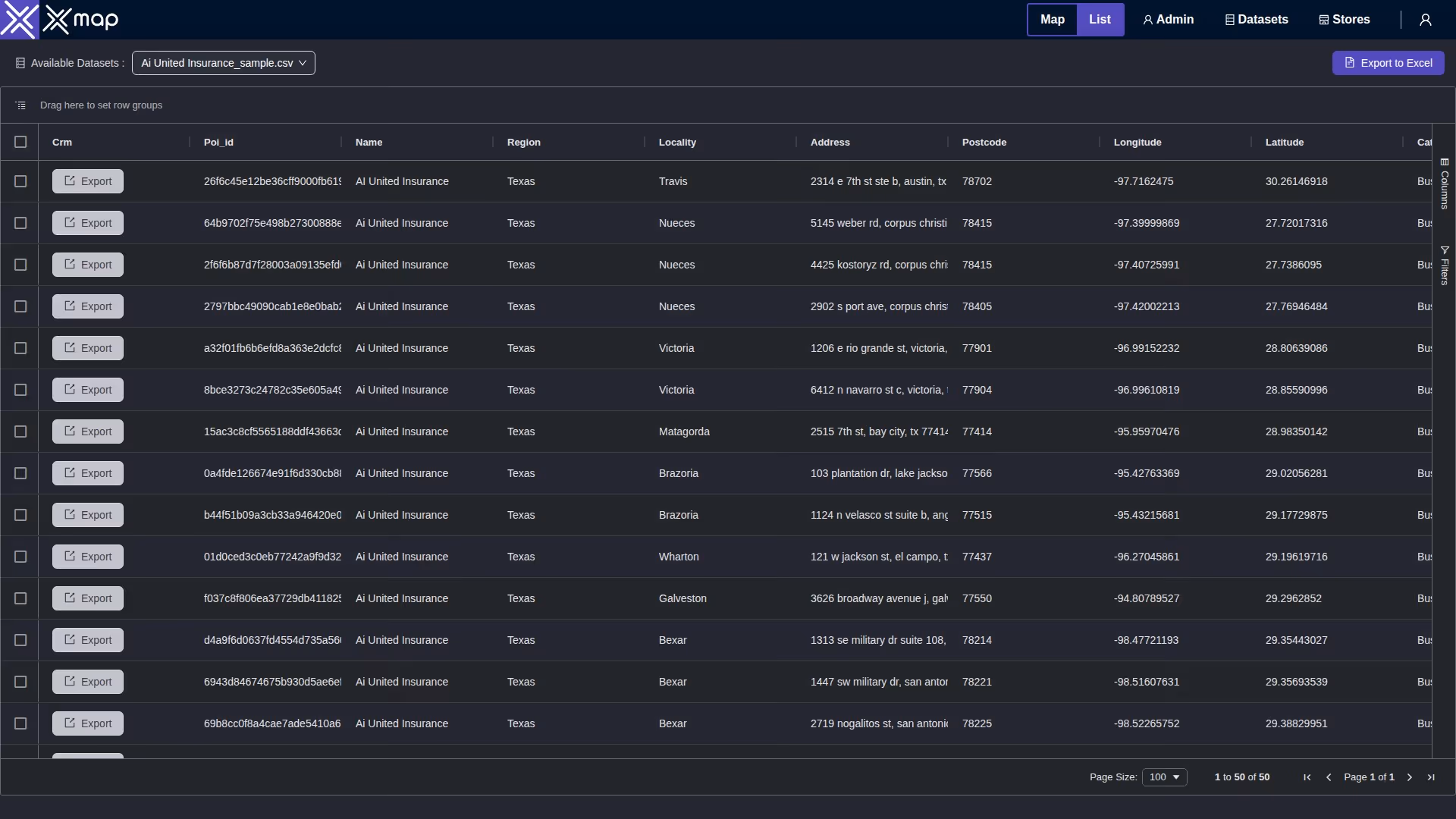 Ai United Insurance data table
