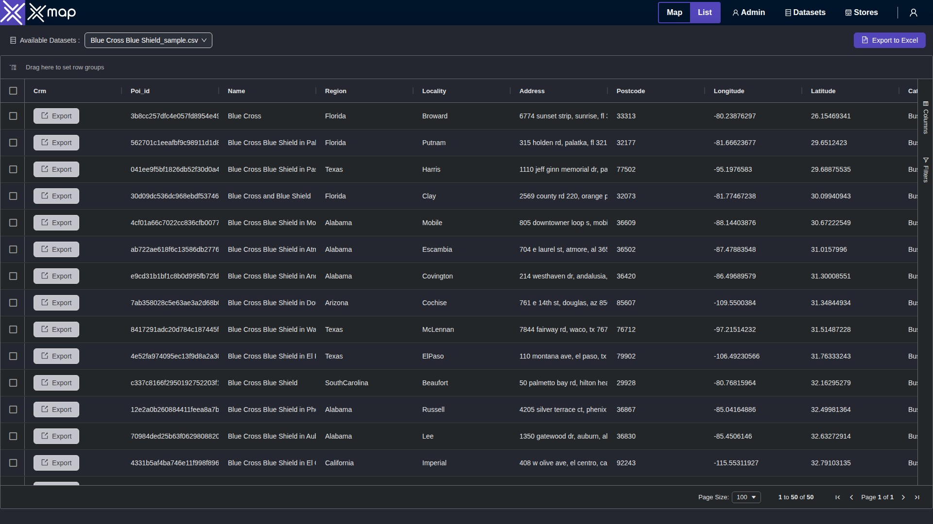 Blue Cross Blue Shield data table