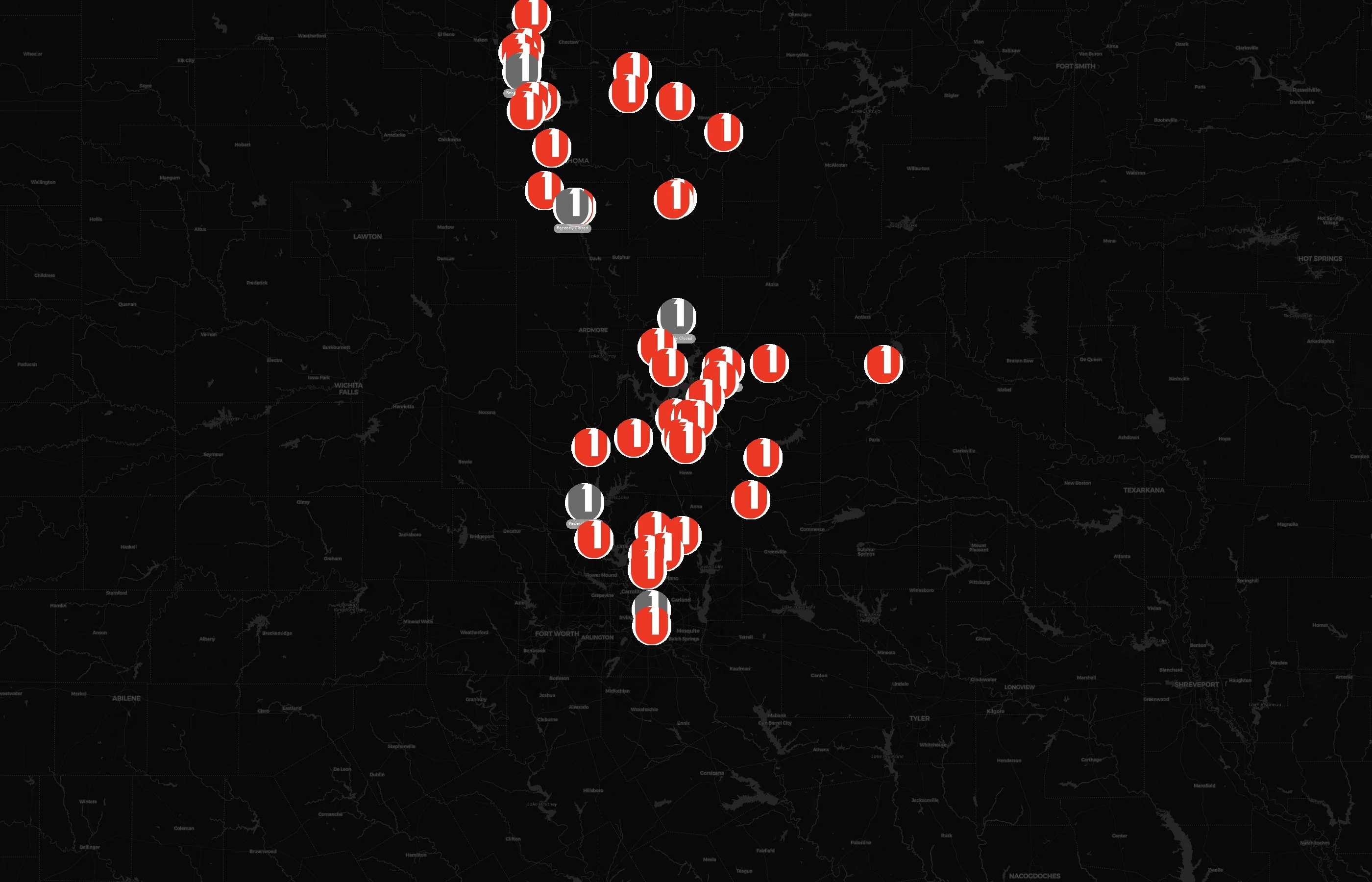 First United Bank city distribution