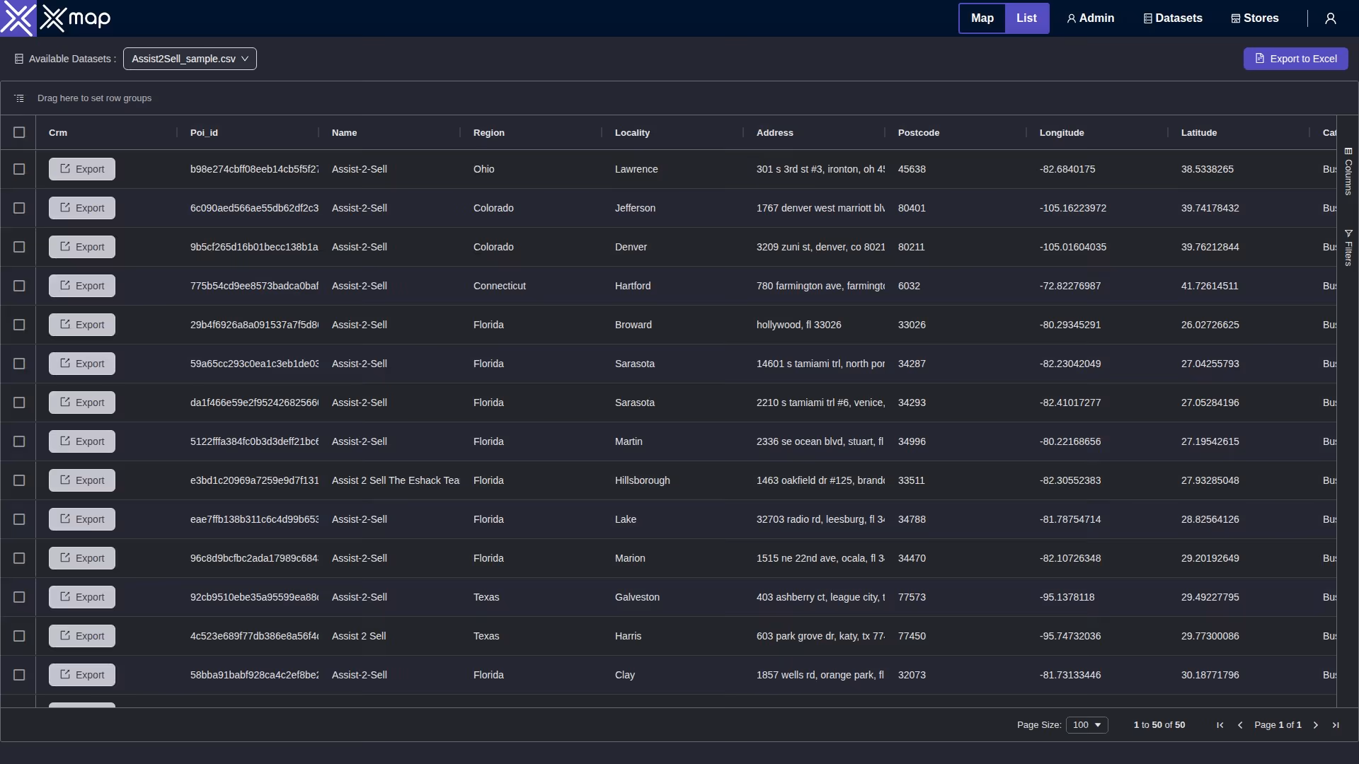 Assist2Sell data table