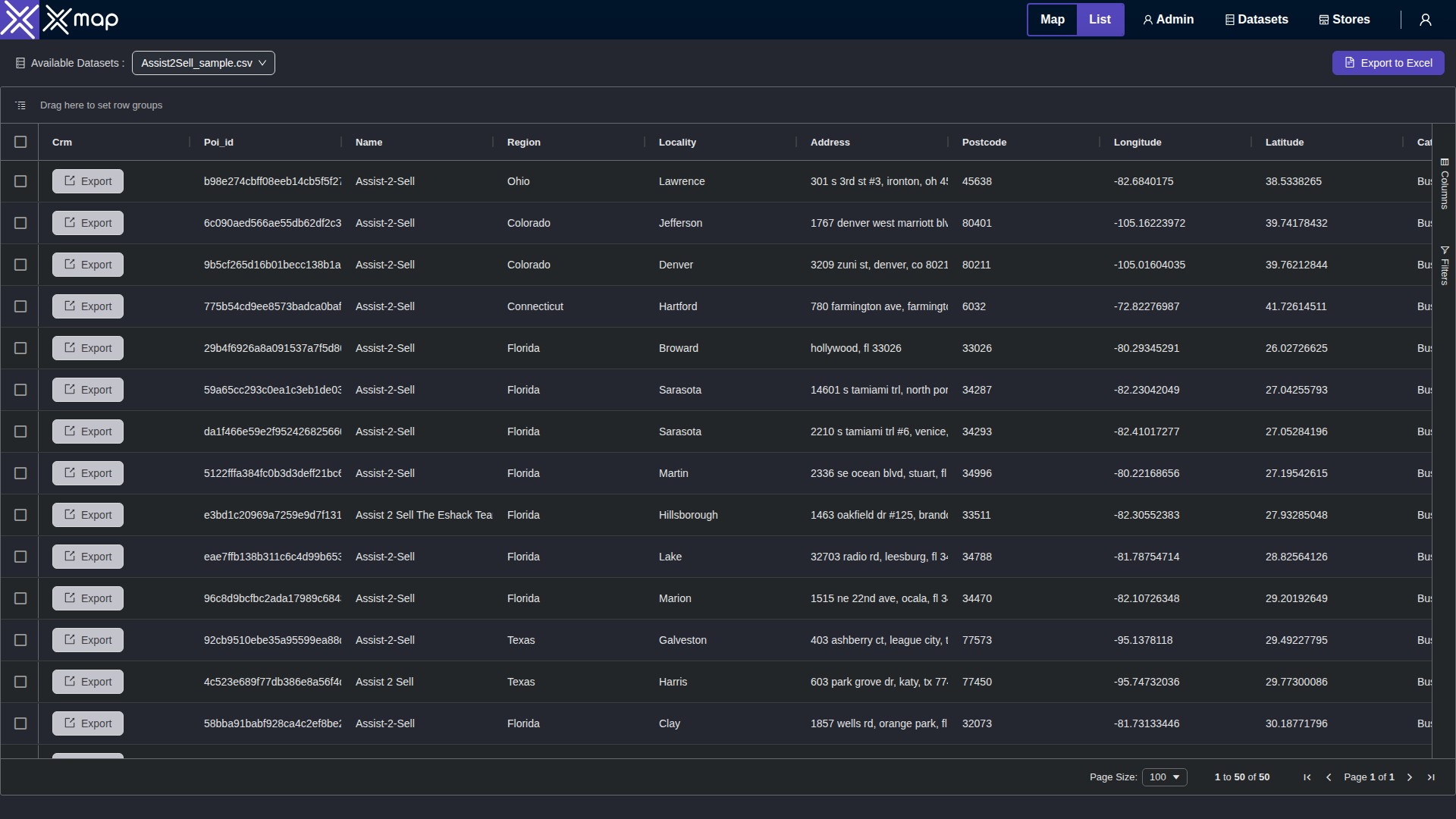 Assist2Sell data table