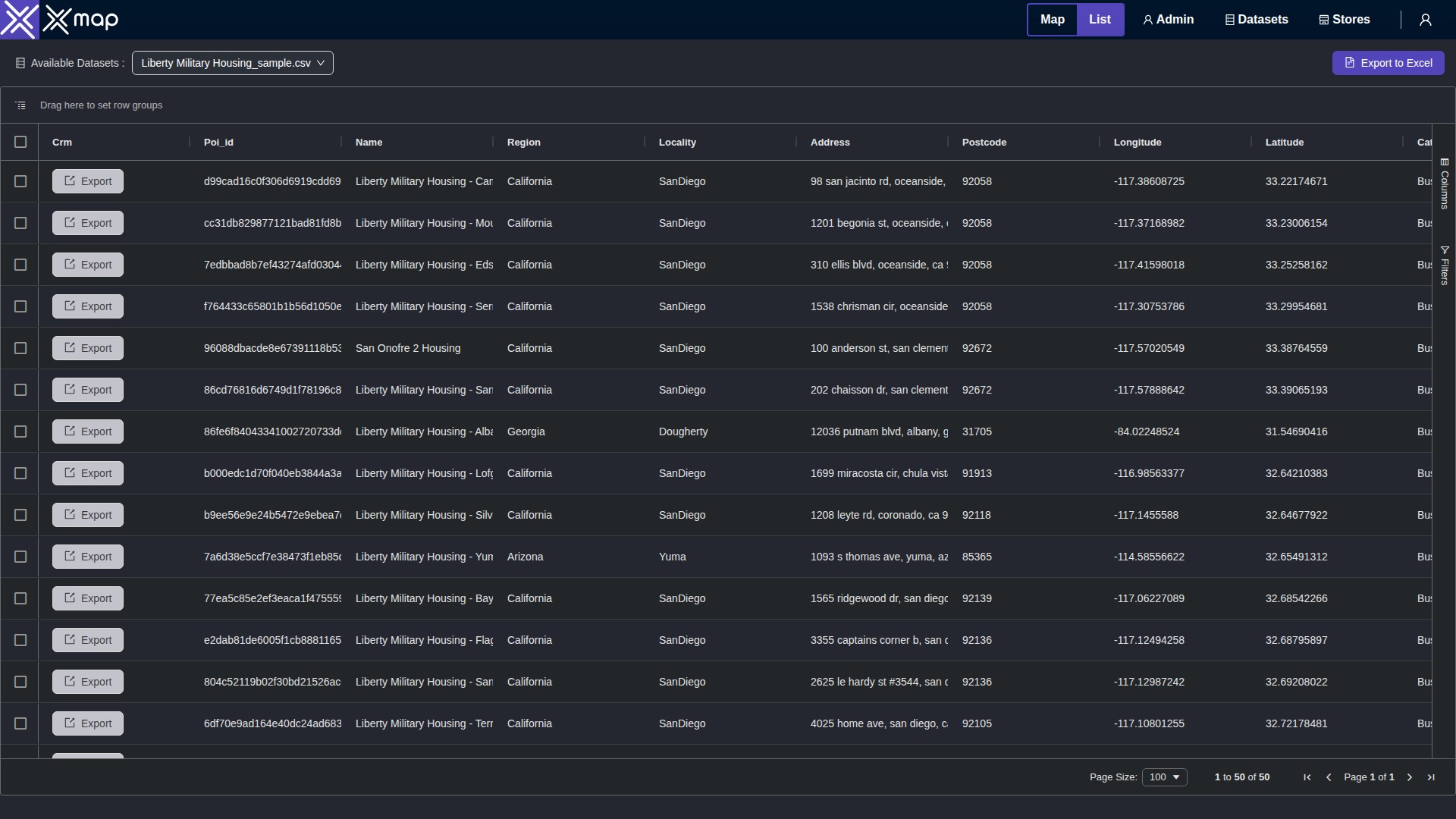 Liberty Military Housing data table