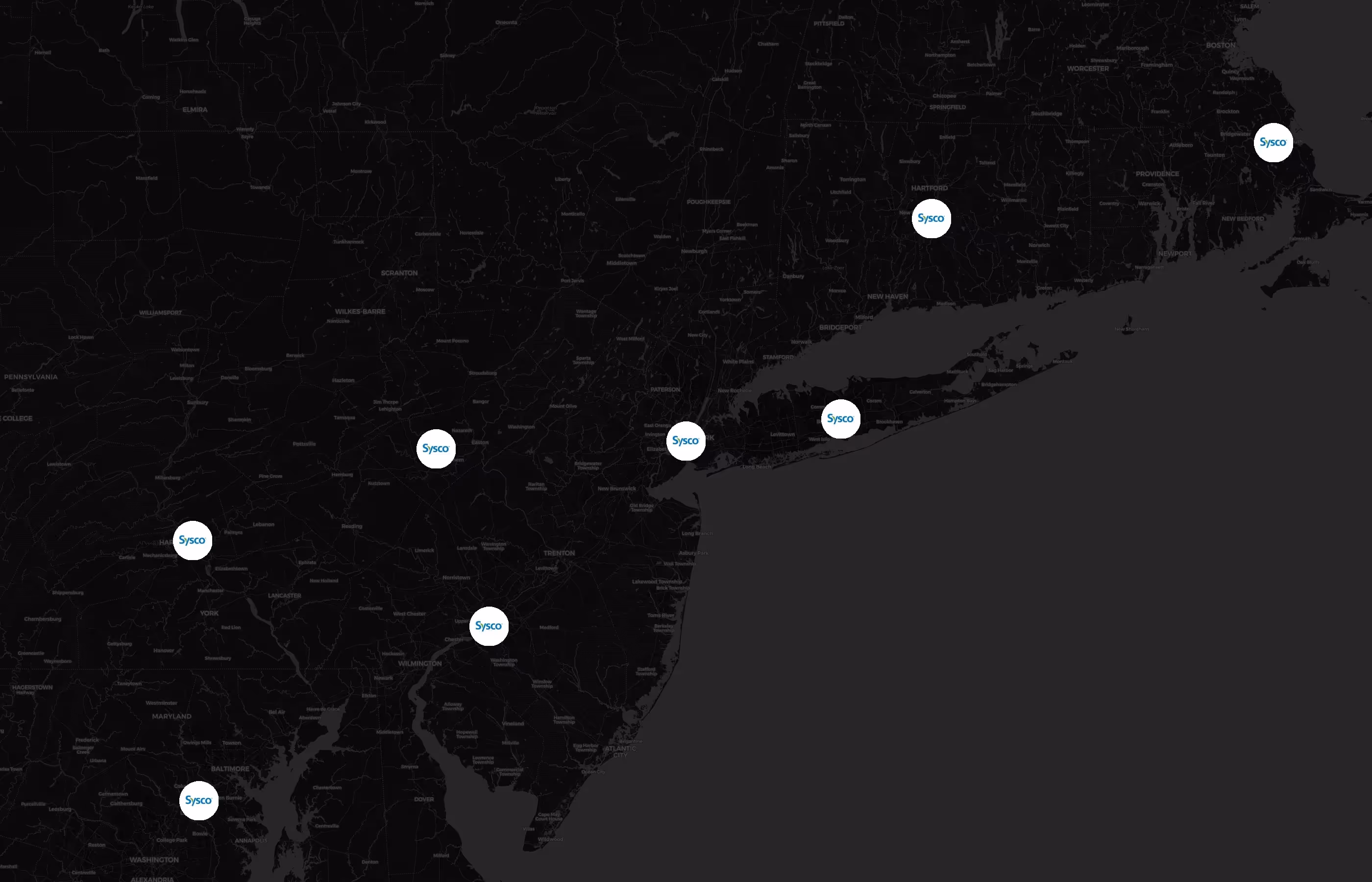 Sysco city distribution