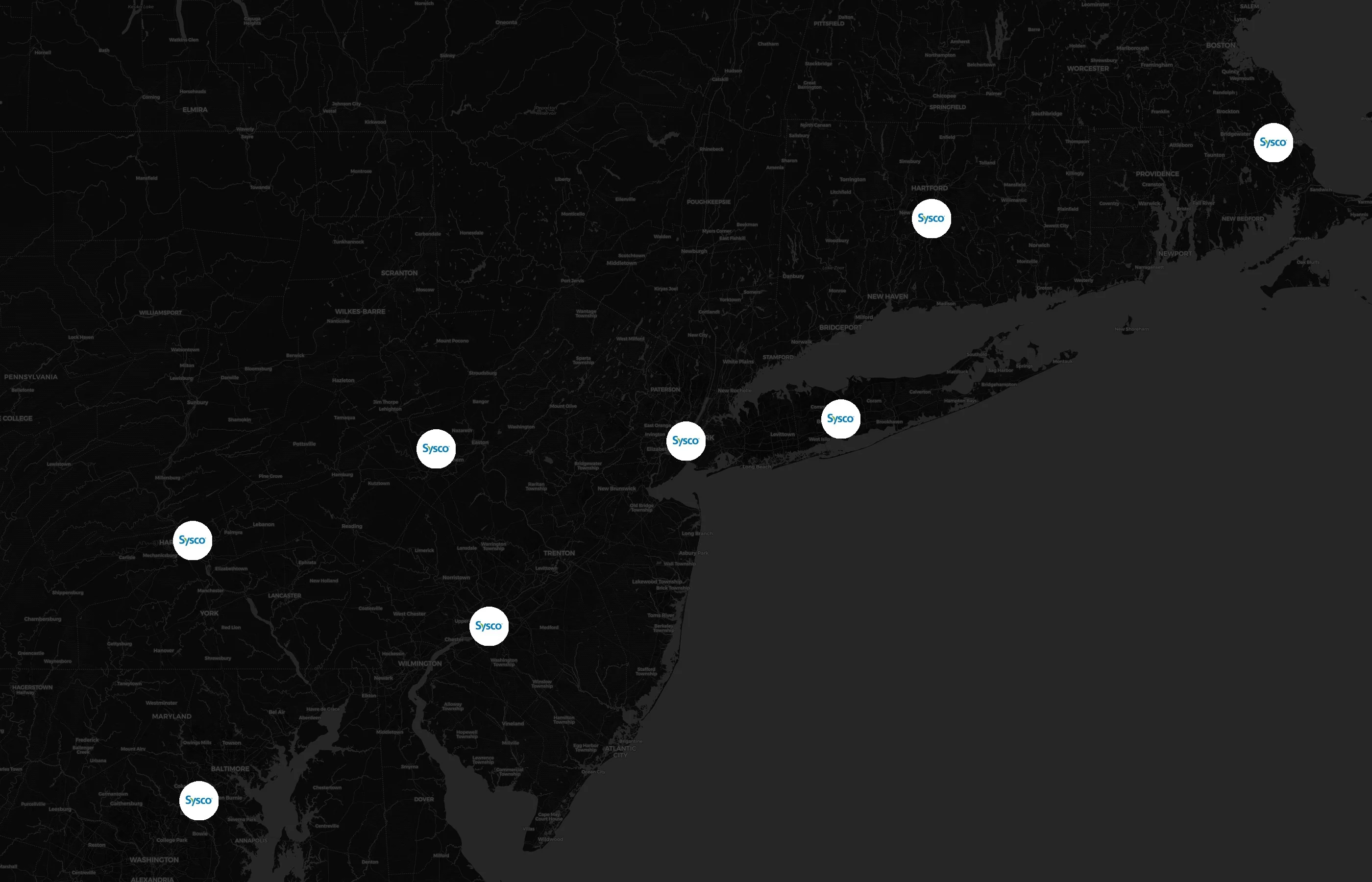 Sysco city distribution