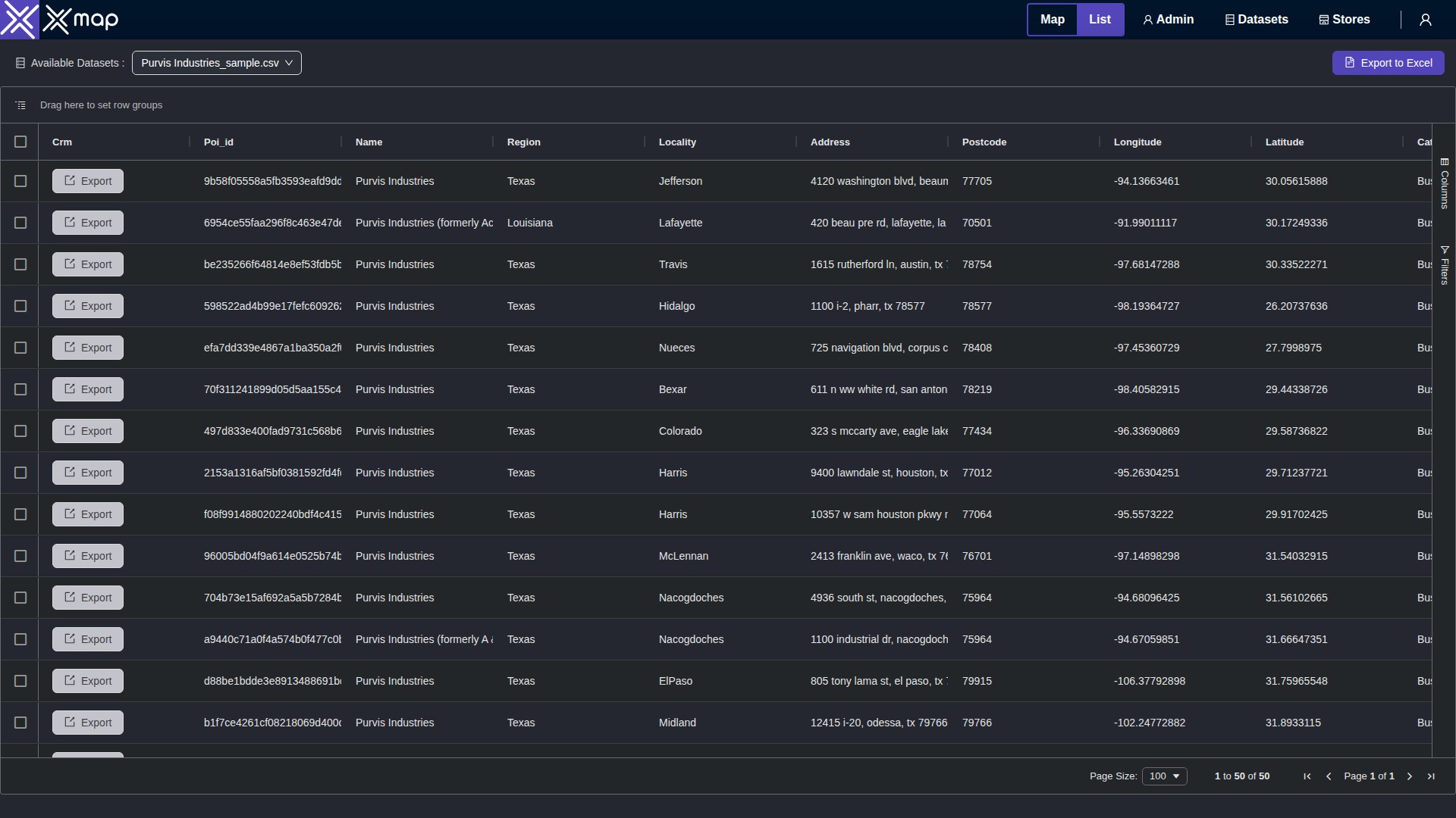 Purvis Industries data table