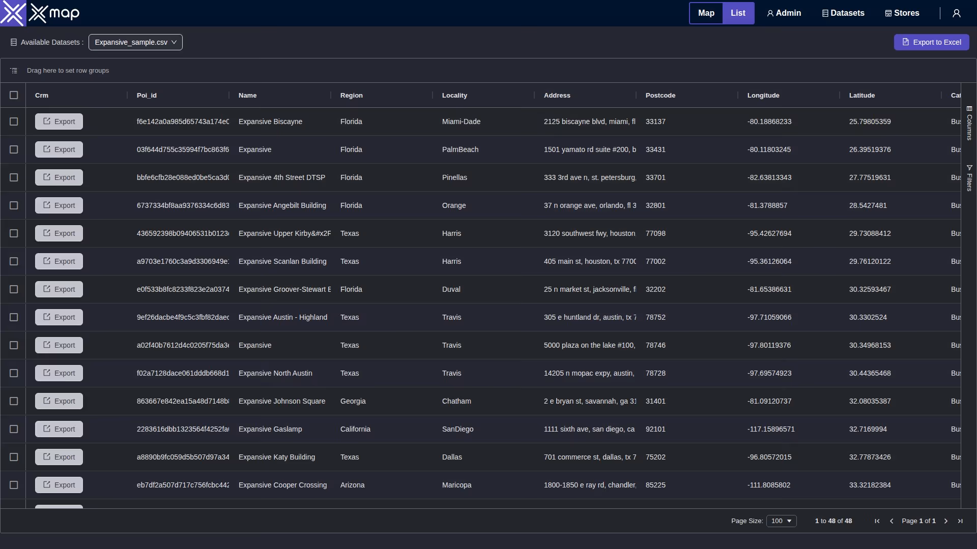 Expansive data table
