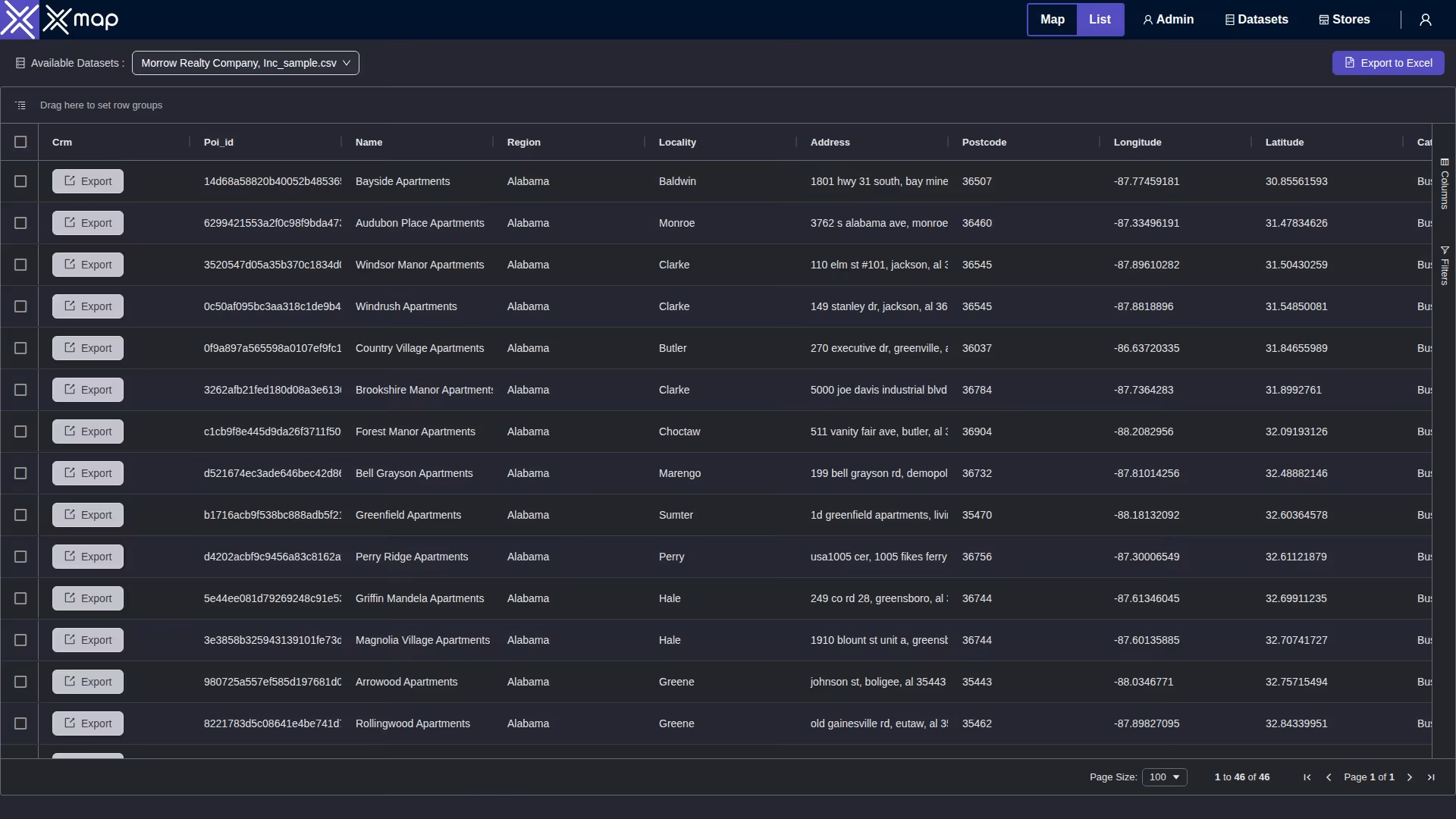 Morrow Realty Company, Inc data table
