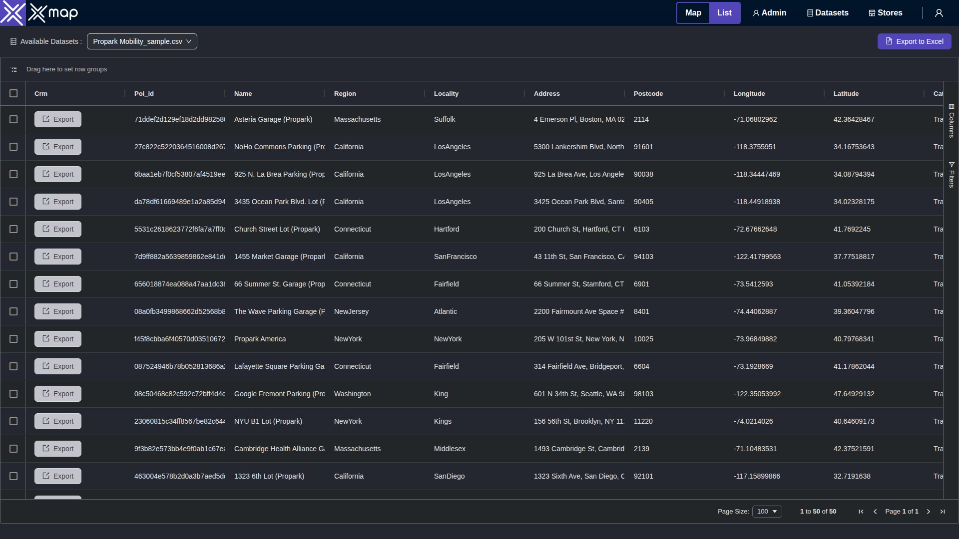 Propark Mobility data table