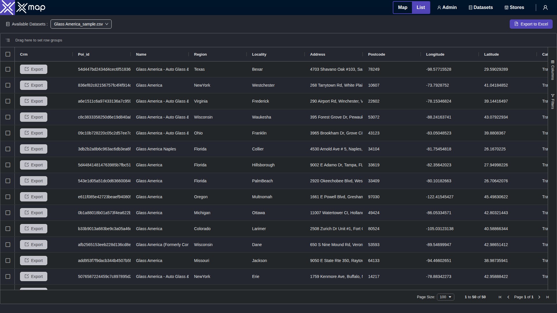 Glass America data table