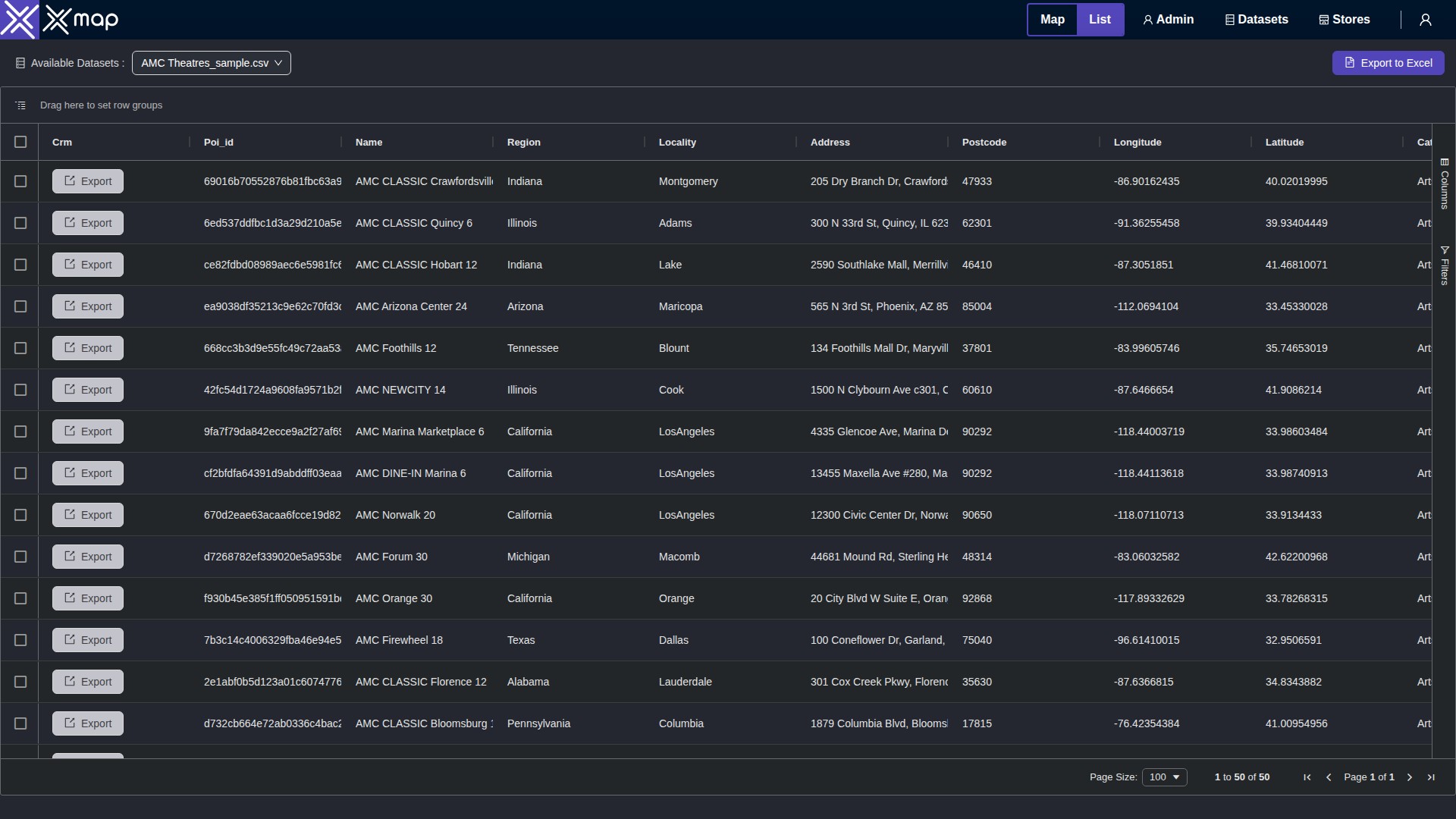 AMC Theatres data table
