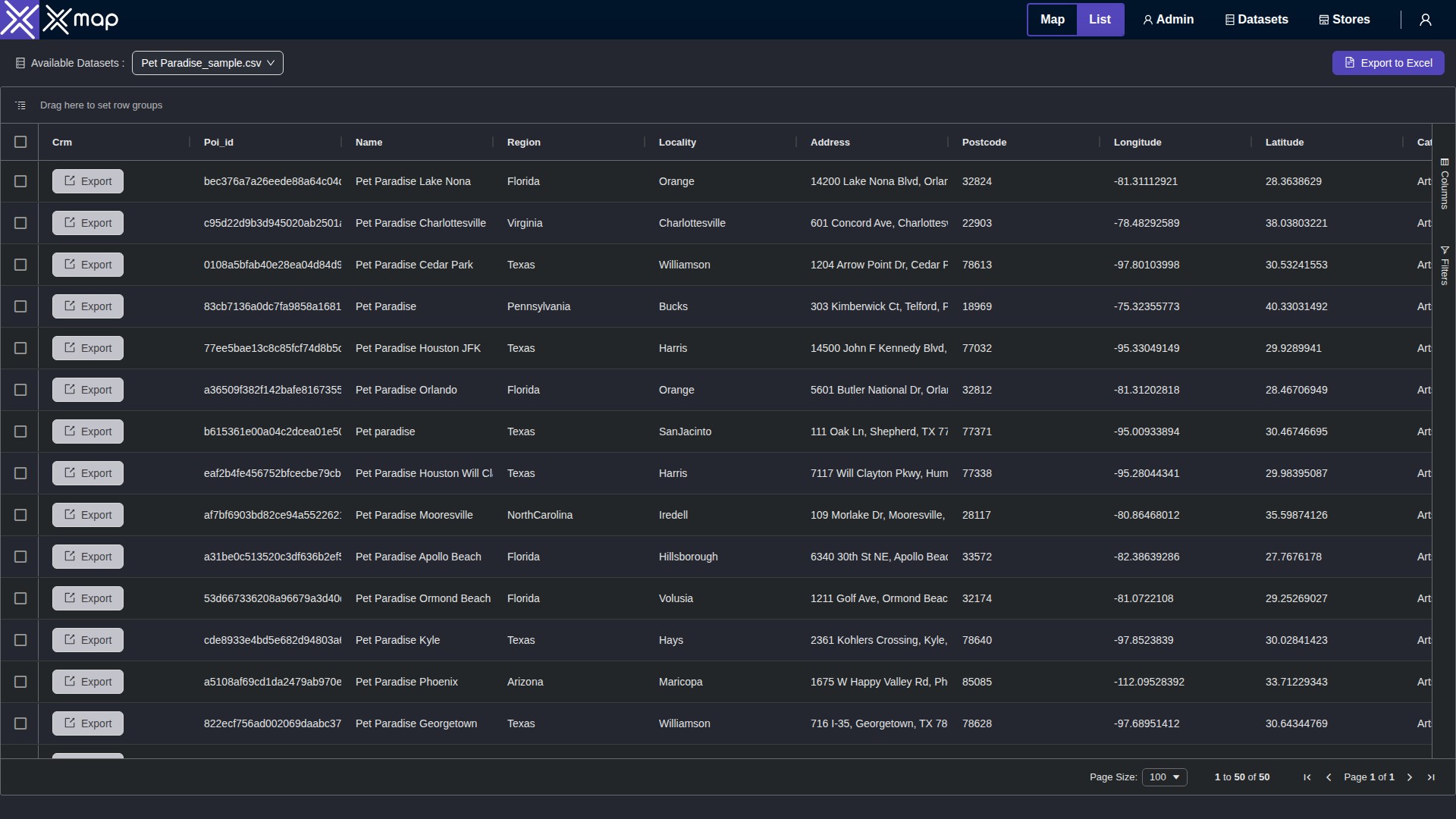 Pet Paradise data table
