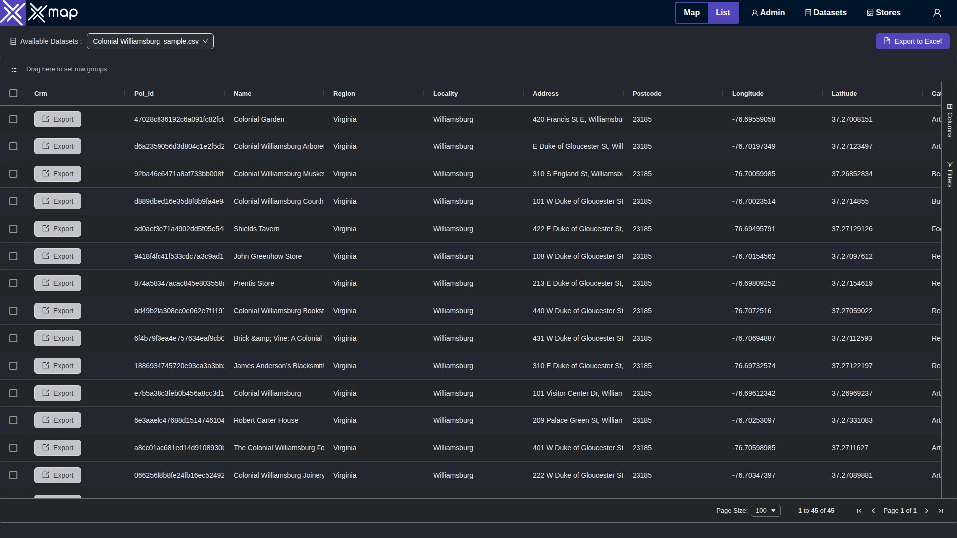 Colonial Williamsburg data table