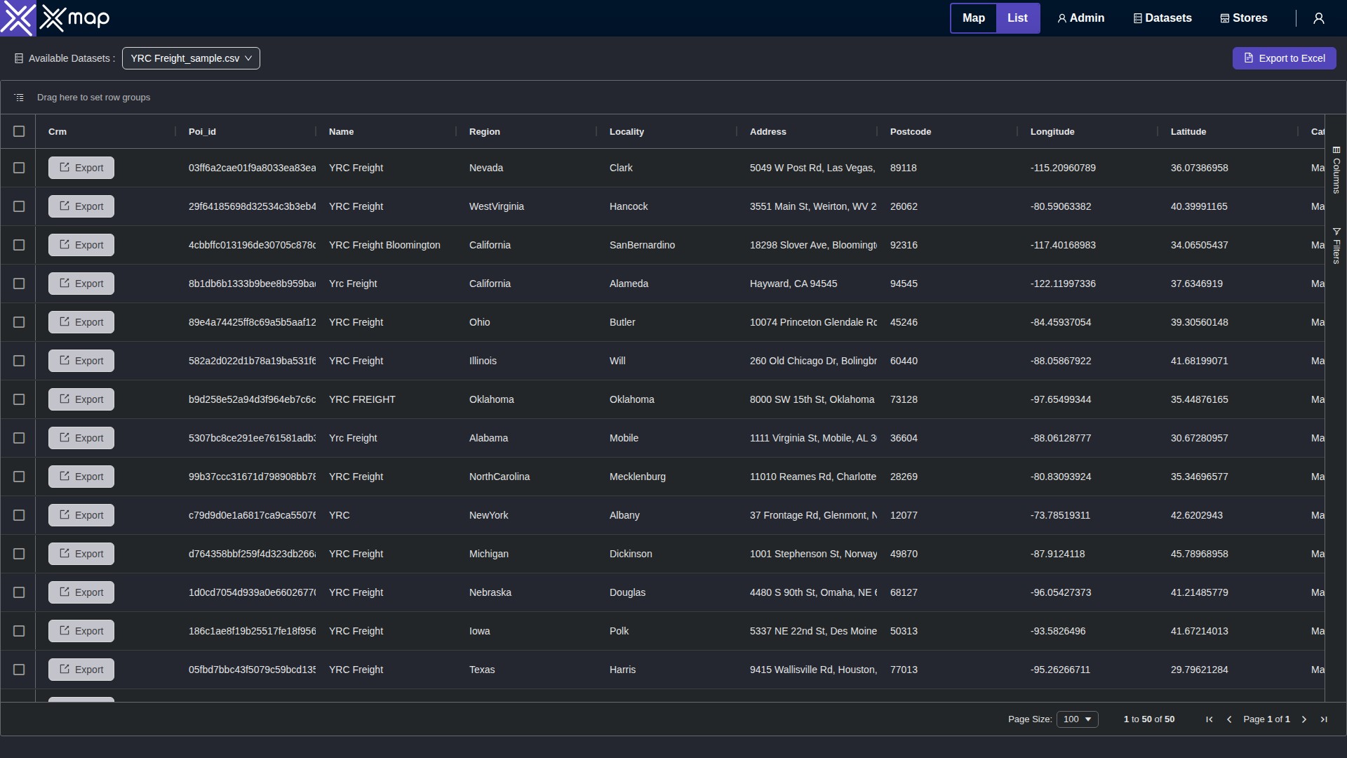 YRC Freight data table