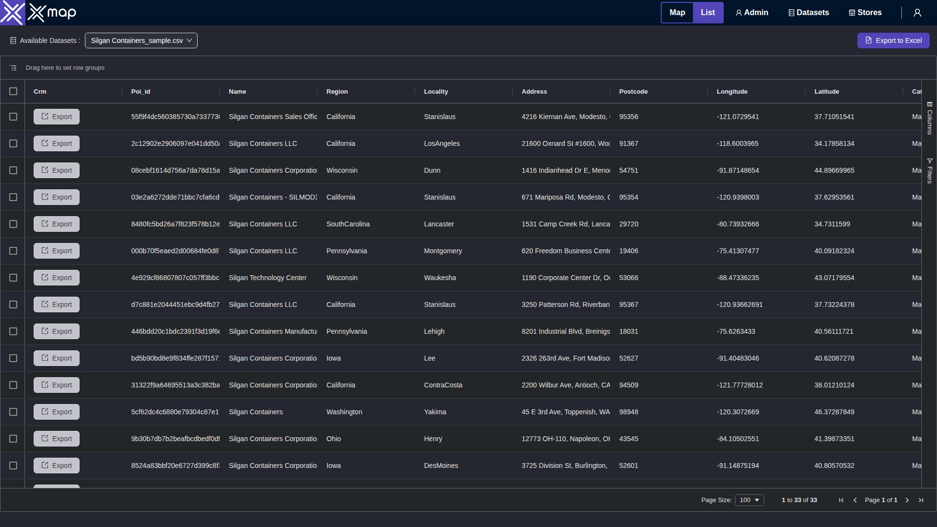 Silgan Containers data table