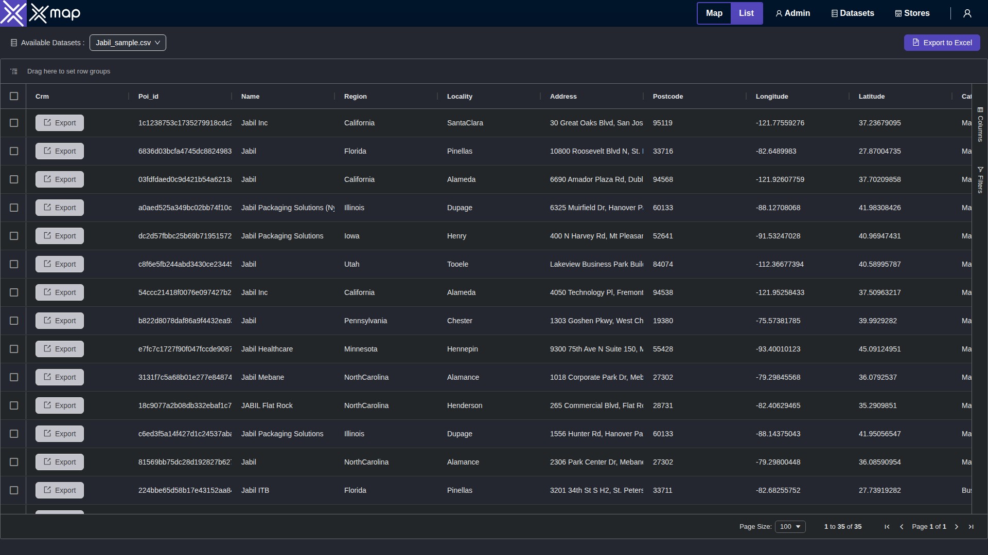 Jabil data table