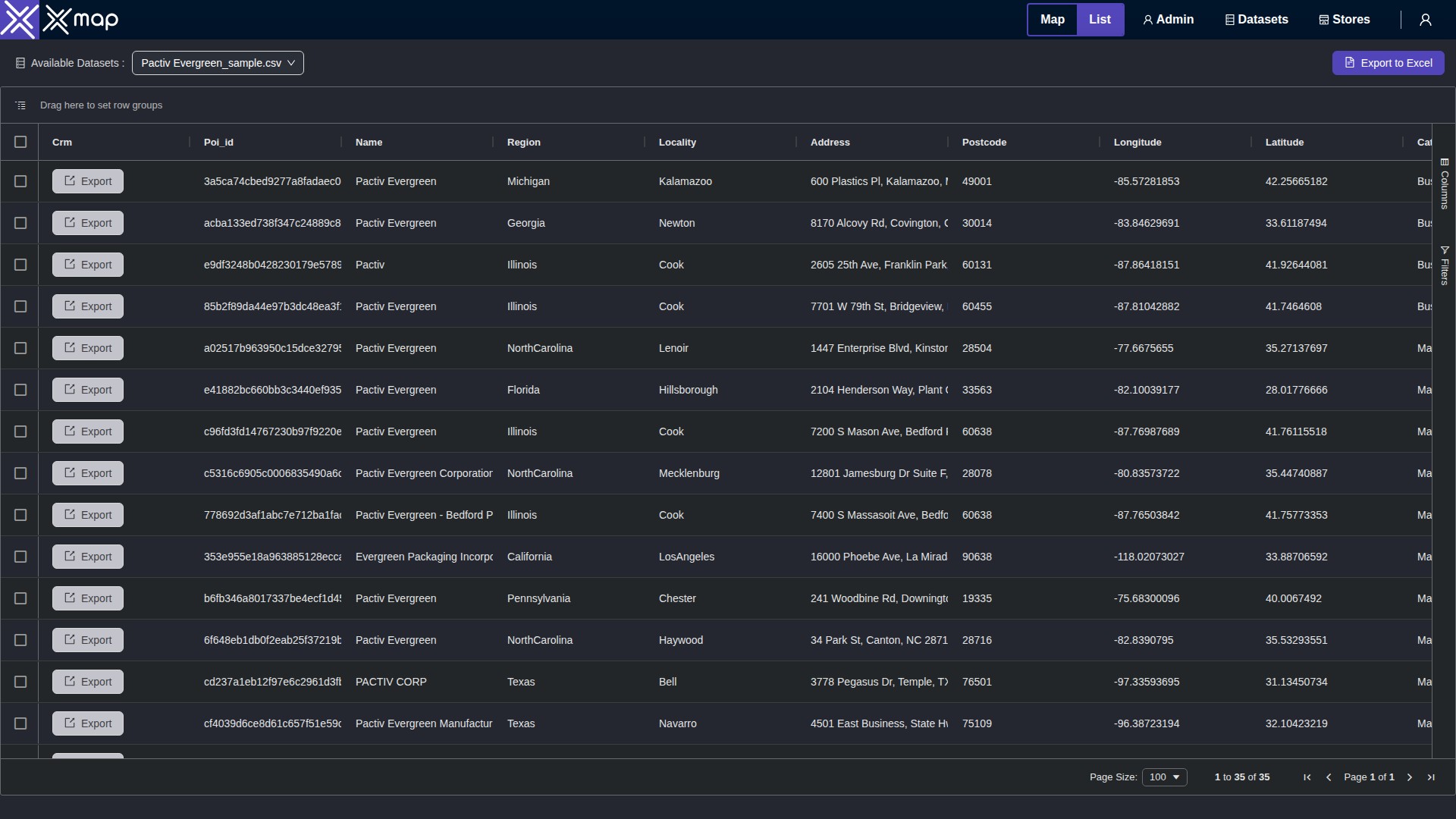 Pactiv Evergreen data table