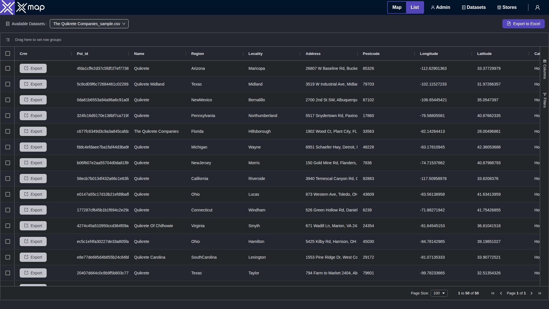 The Quikrete Companies data table