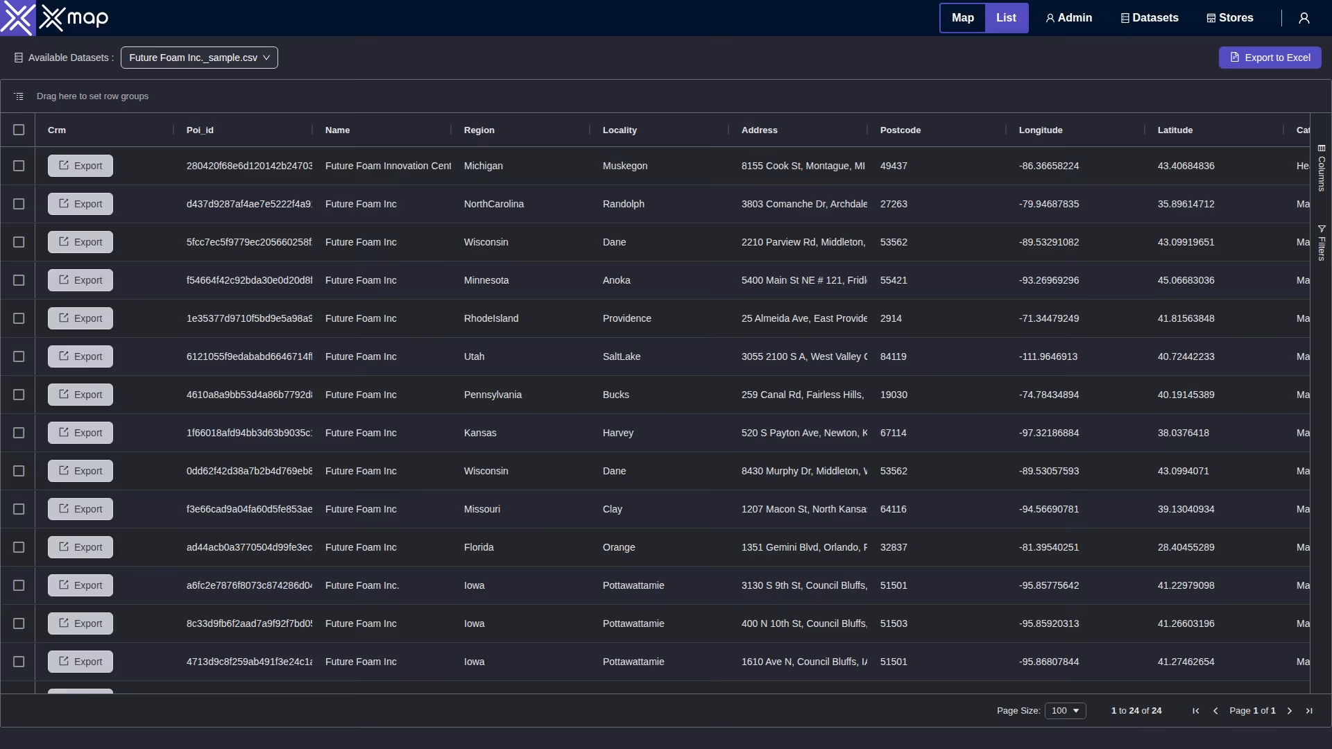 Future Foam Inc. data table