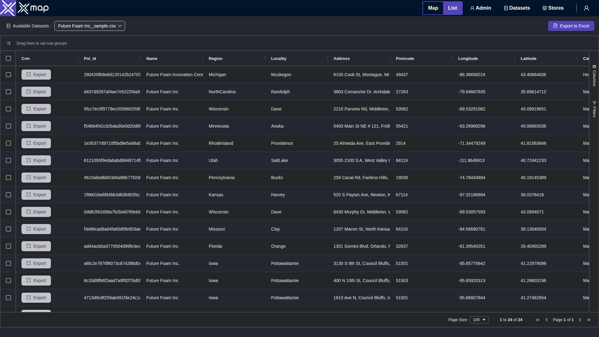 Future Foam Inc. data table