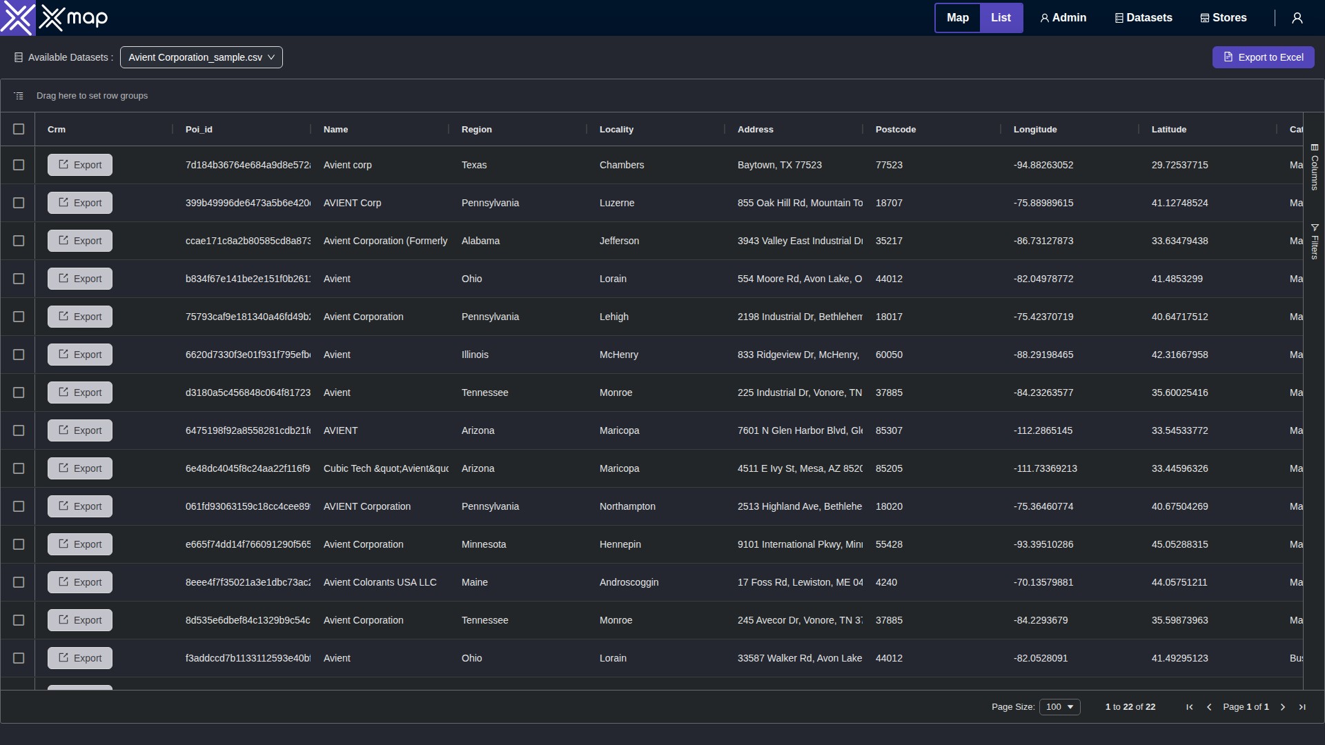 Avient Corporation data table